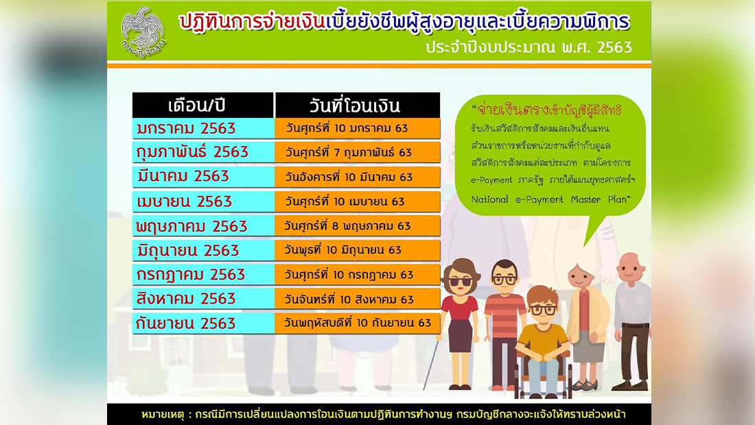 website เปลี่ยนรูป ภาพสี 19