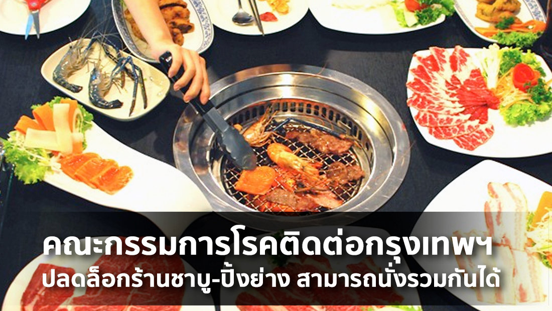 Website เปลียนรูป