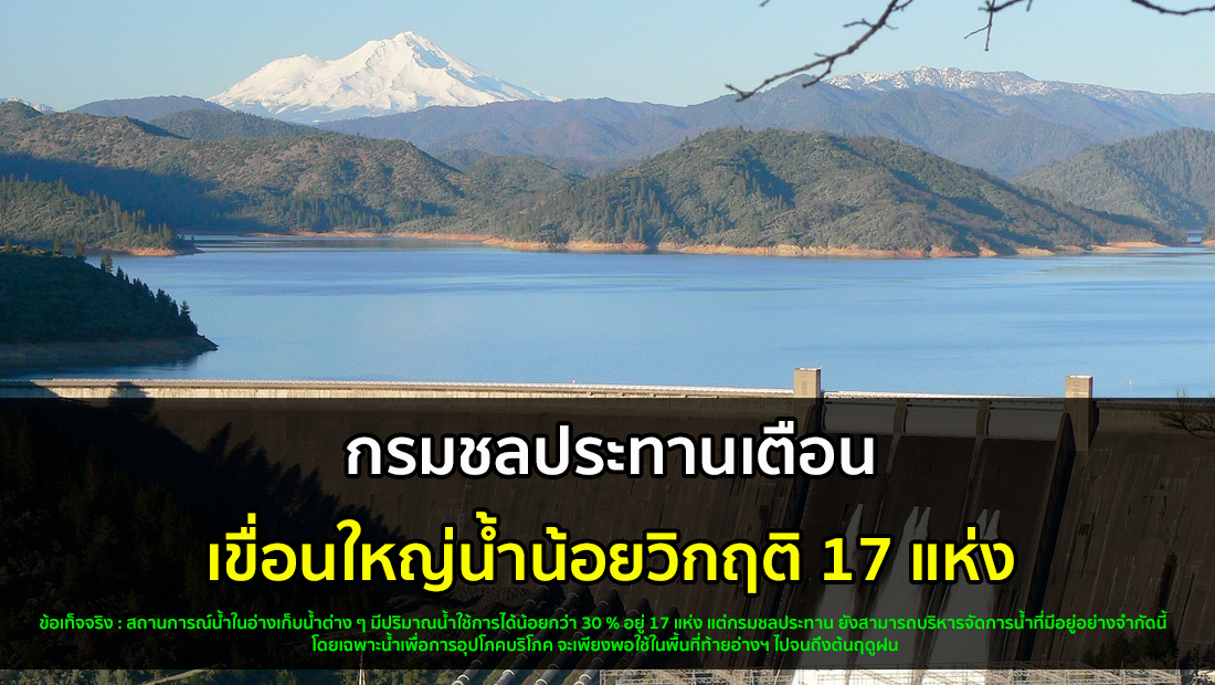 Website เปลียนรูป 1 3