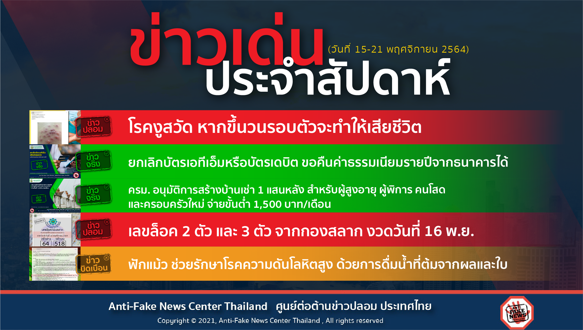 26 Oct 21 ข่าวเด่น Web 1