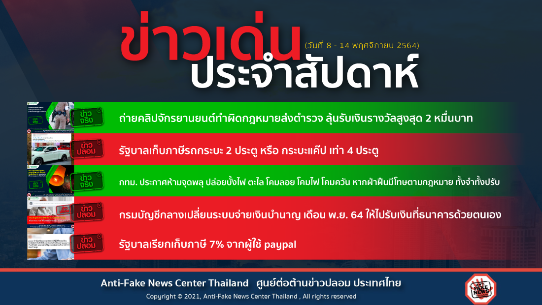 8 14 Nov 21 ข่าวเด่น WEB 1