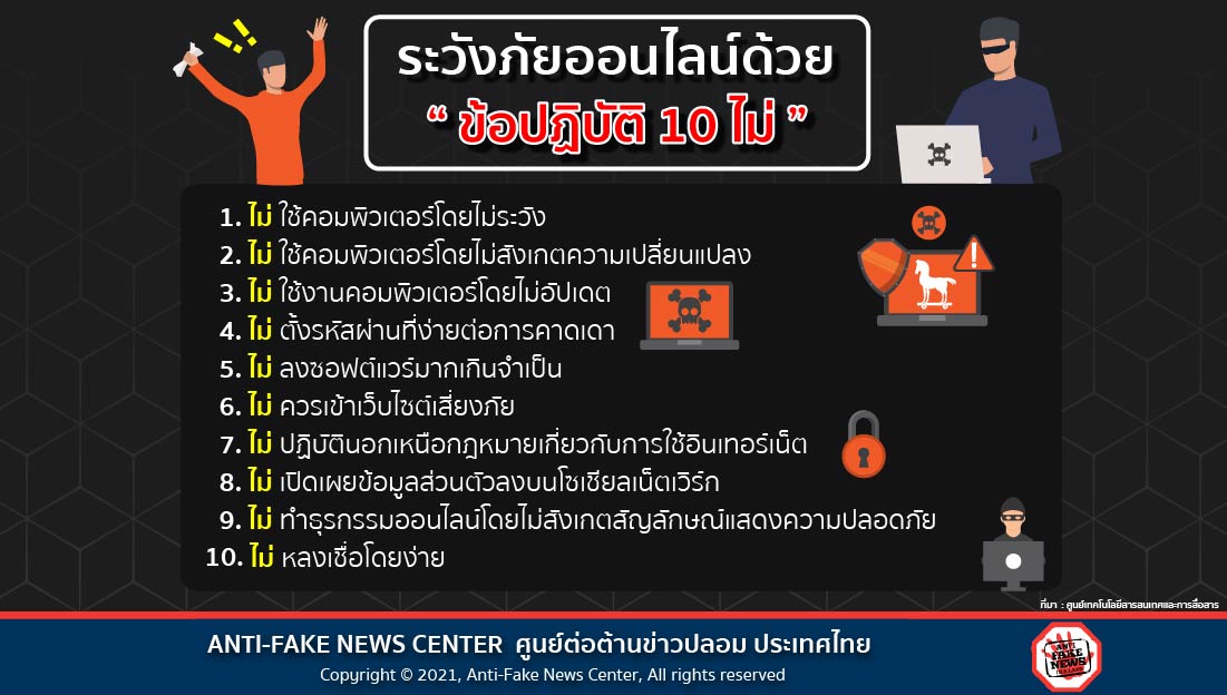 19 Dec 21 ระวังภัยออนไลน์ด้วย ข้อปฏิบัติ 10 ไม่ TW