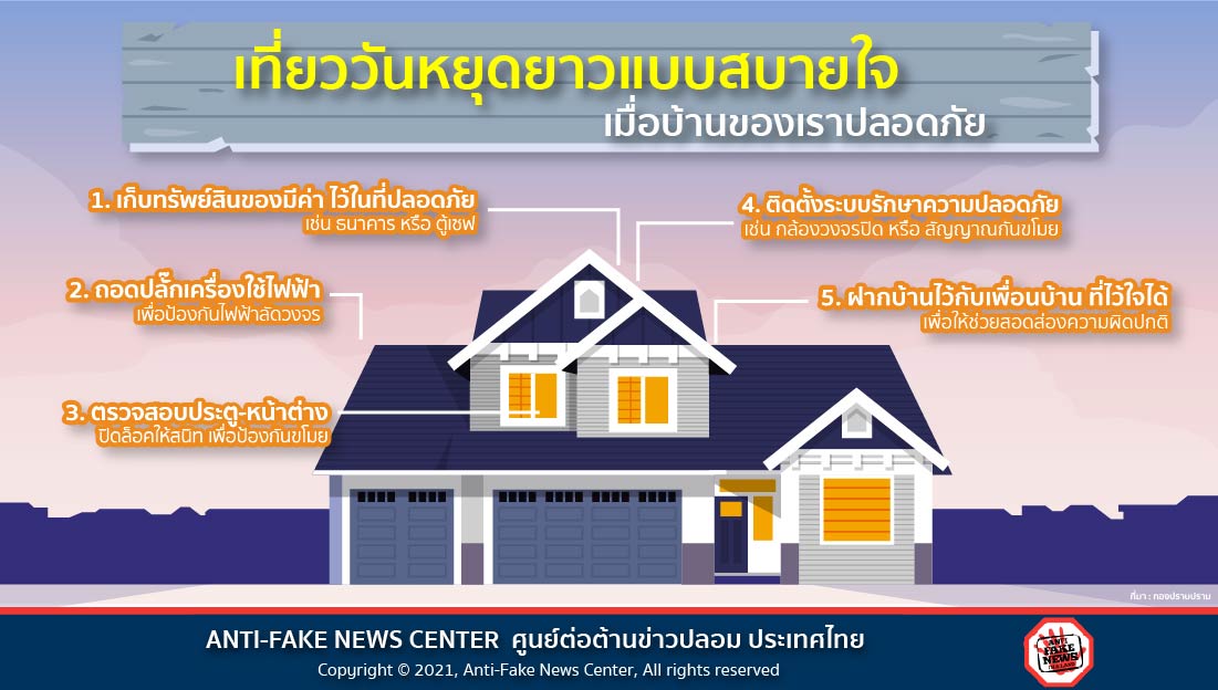 31 Dec 21 เที่ยววันหยุดยาวแบบสบายใจ เมื่อบ้านของเราปลอดภัย Web