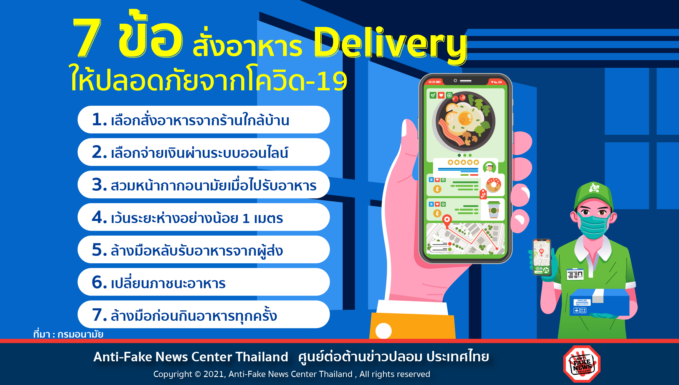 7 ข้อ สั่งอาหาร Delivery ให้ปลอดภัยจากโควิด 19 Website