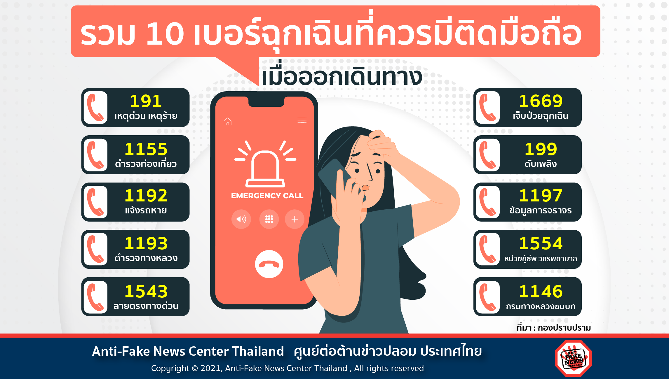 10 เบอร์ฉุกเฉินที่ควรมีติดมือถือ เมื่อออกเดินทาง Website