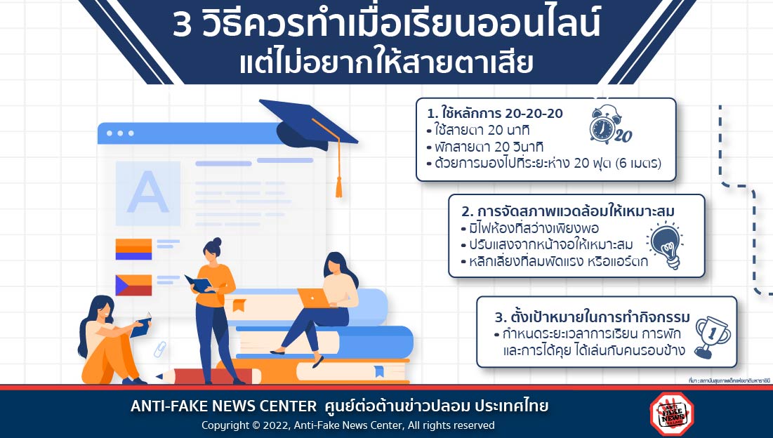 13 Jan 22 3 วิธีควรทำเมื่อเรียนออนไลน์ แต่ไม่อยากให้สายตาเสีย Web