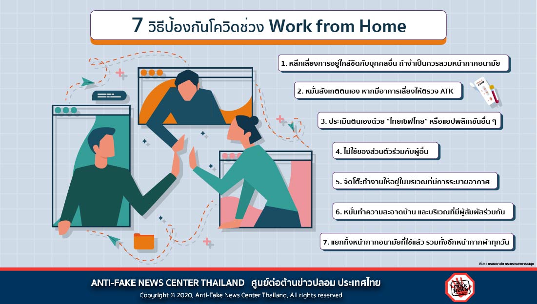 18 Jan 22 7 วิธีป้องกันโควิดช่วง Work from Home Web