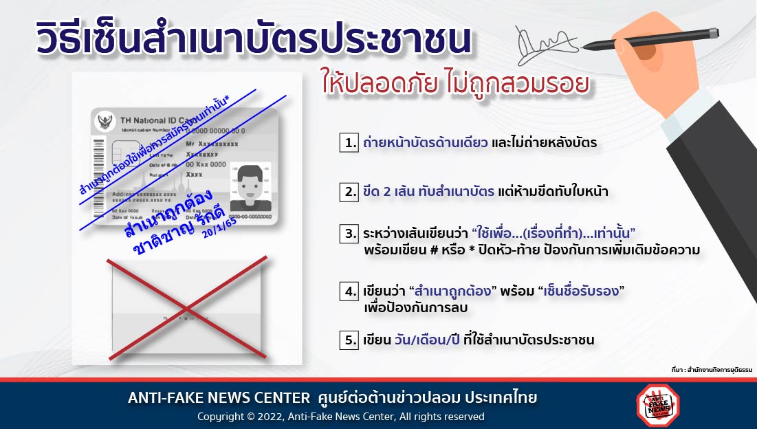 20 Jan 22 วิธีเซ็นสำเนาบัตรประชาชน ให้ปลอดภัย ไม่ถูกสวมรอย Web