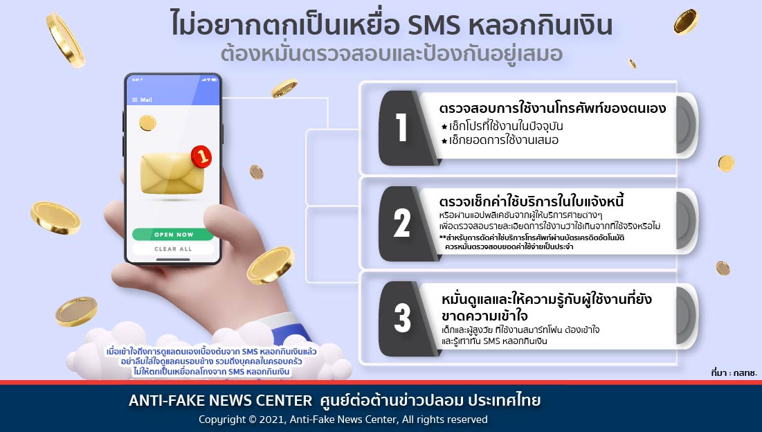 21 Jan 22 ไม่อยากตกเป็นเหยื่อ SMS หลอกกินเงิน Web