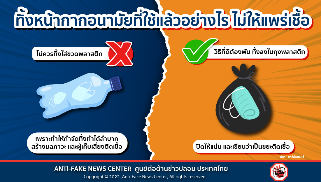 27 Jan 22 ทิ้งหน้ากากอนามัยที่ใช้แล้วอย่างไร ไม่ให้แพร่เชื้อ Web