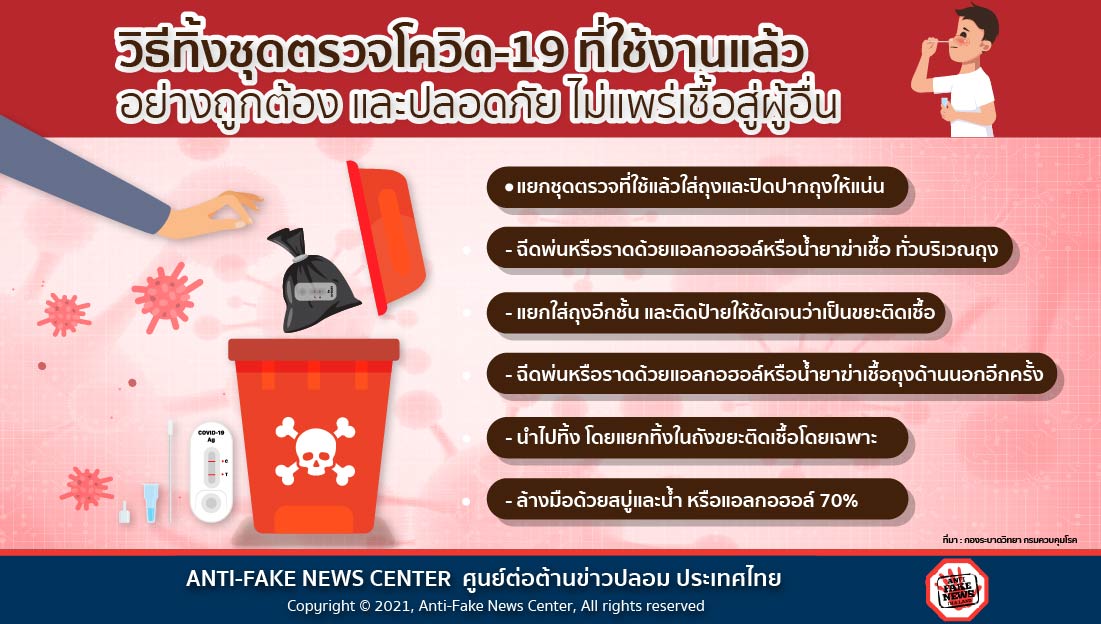 4 Jan 21 วิธีทิ้งชุดตรวจโควิด 19 ที่ใช้งานแล้ว อย่างถูกต้อง และปลอดภัย ไม่แพร่เชื้อสู่ผู้อื่น Web