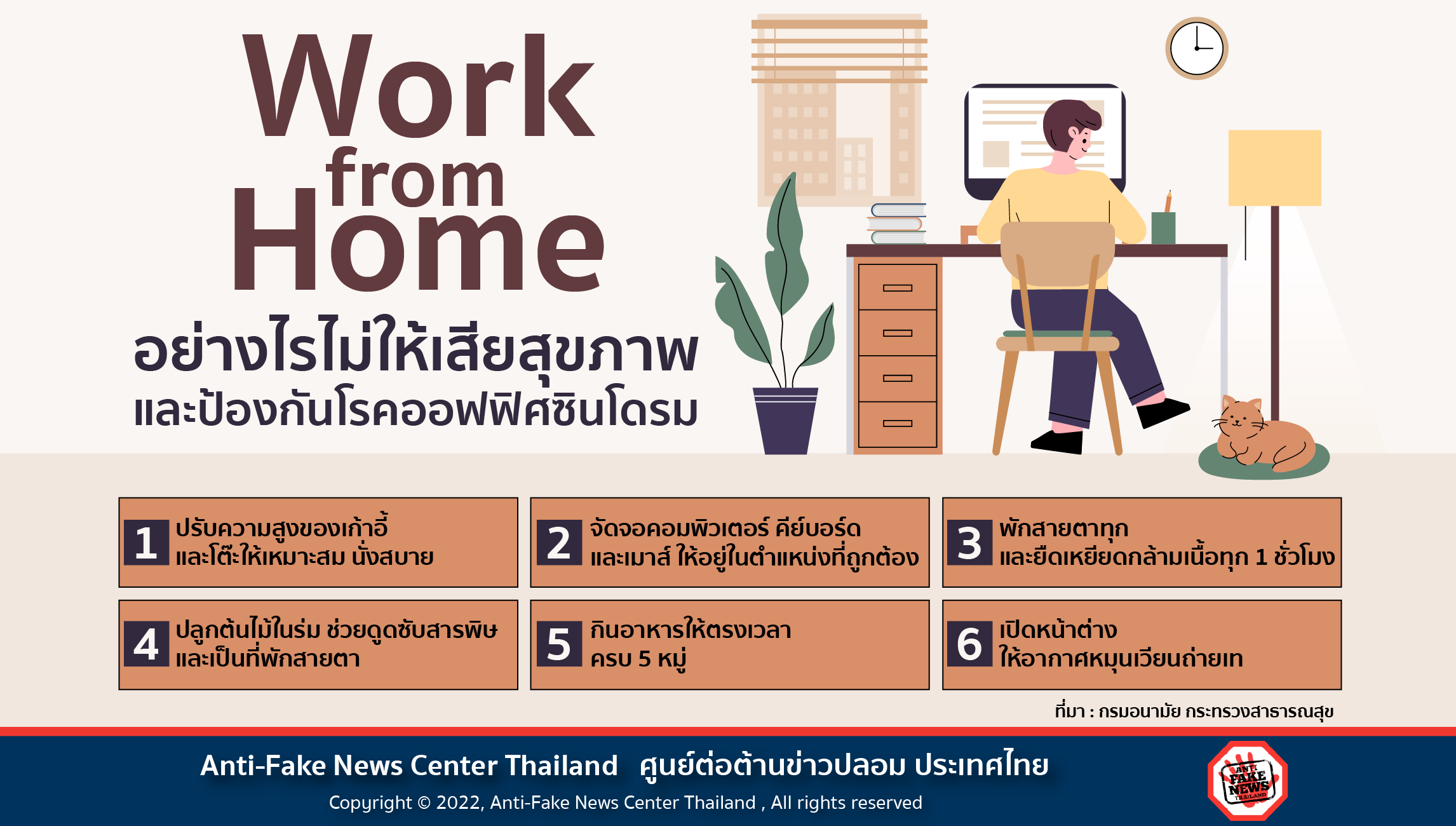 5 อาชญากรรมที่มากับเทคโนโลยี Website 1