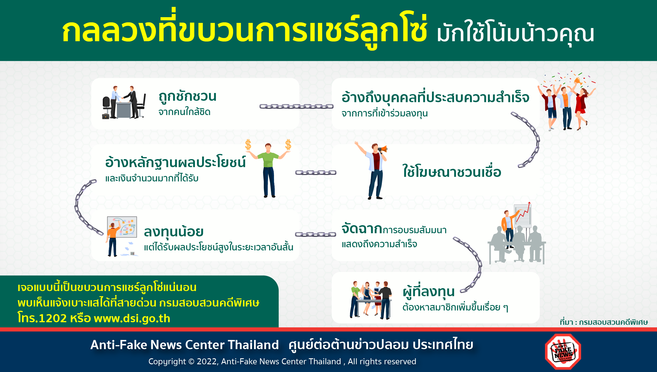 มักใช้โน้มน้าวคุณ Website