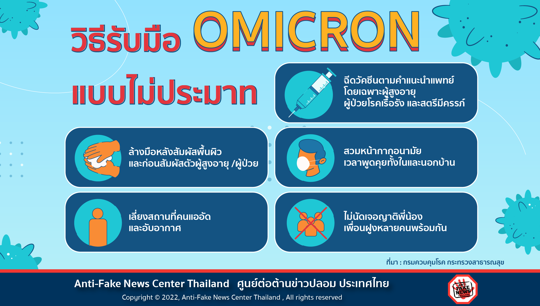 Omicron แบบไม่ประมาท Website