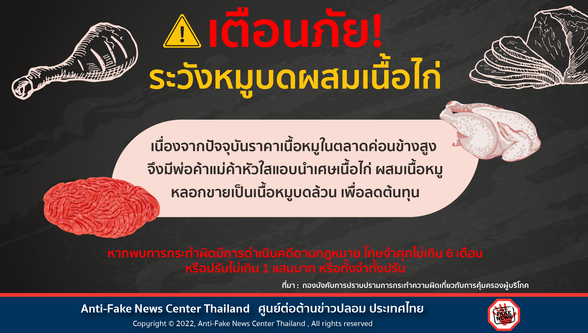 ระวังหมูบดผสมเนื้อไก่ Website