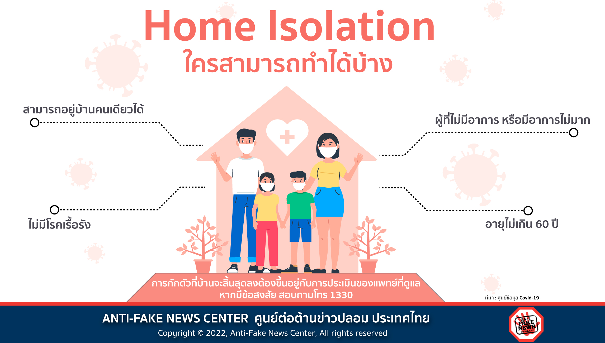 11 Feb 22 Home Isolation ใครสามารถทำได้บ้าง Web