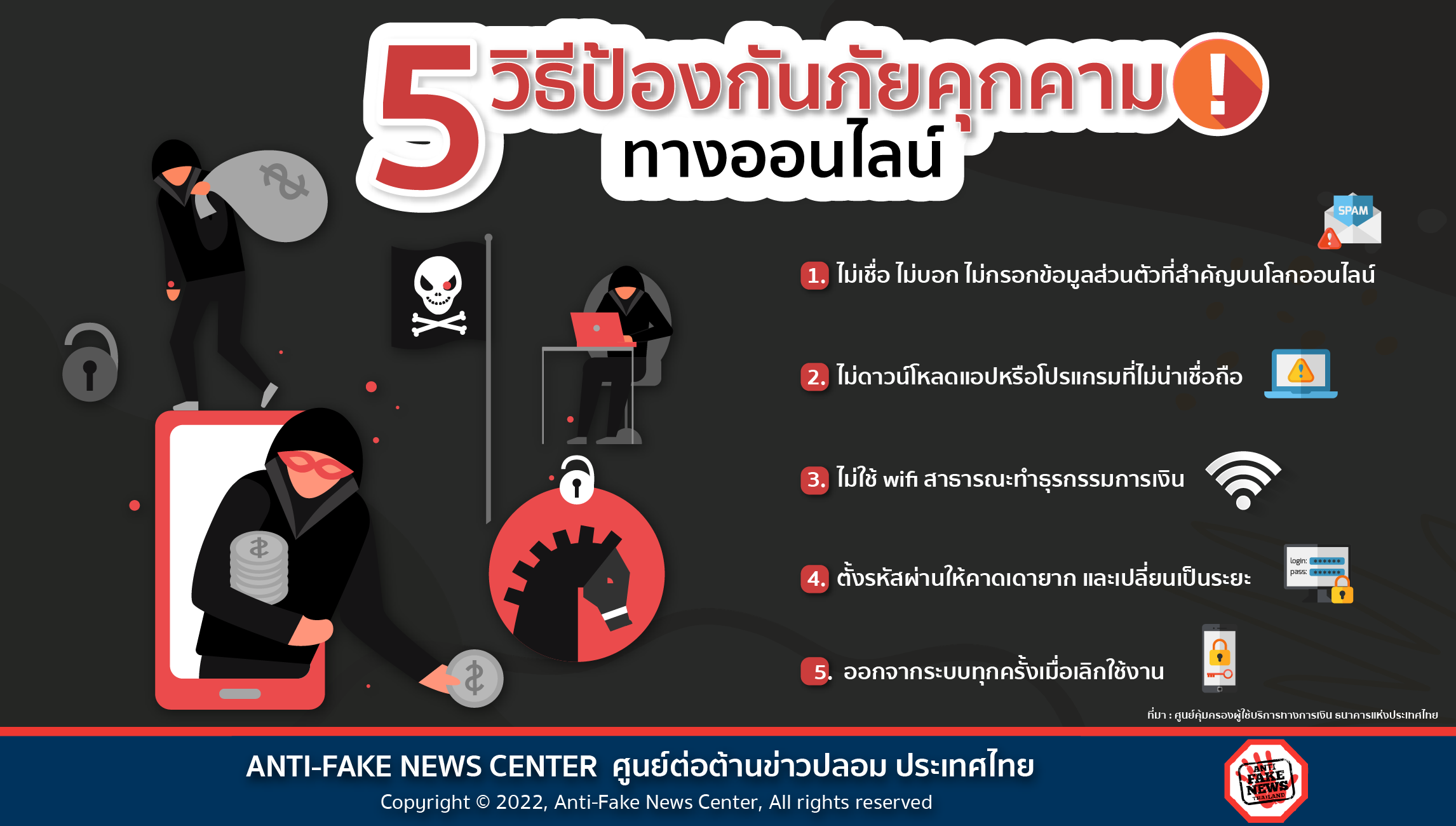 เทคนิคและวิธีการป้องกันภัยคุกคามทางไซเบอร์สำหรับเว็บไซต์