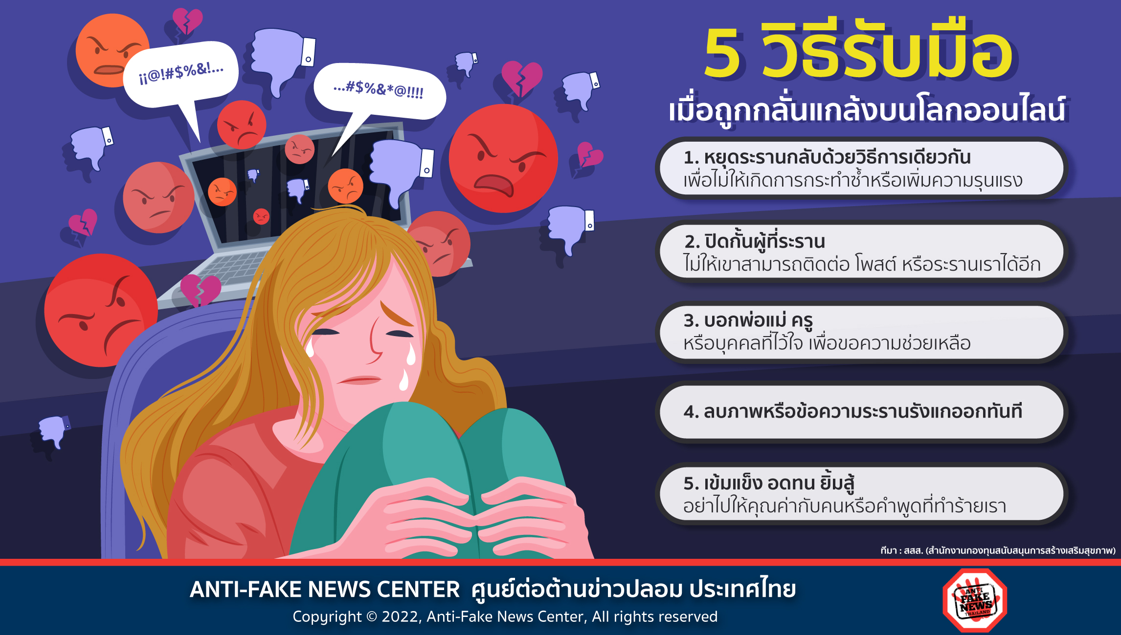 21 Feb 22 5 วิธีรับมือ เมื่อถูกกลั่นแกล้งบนโลกออนไลน์ Web