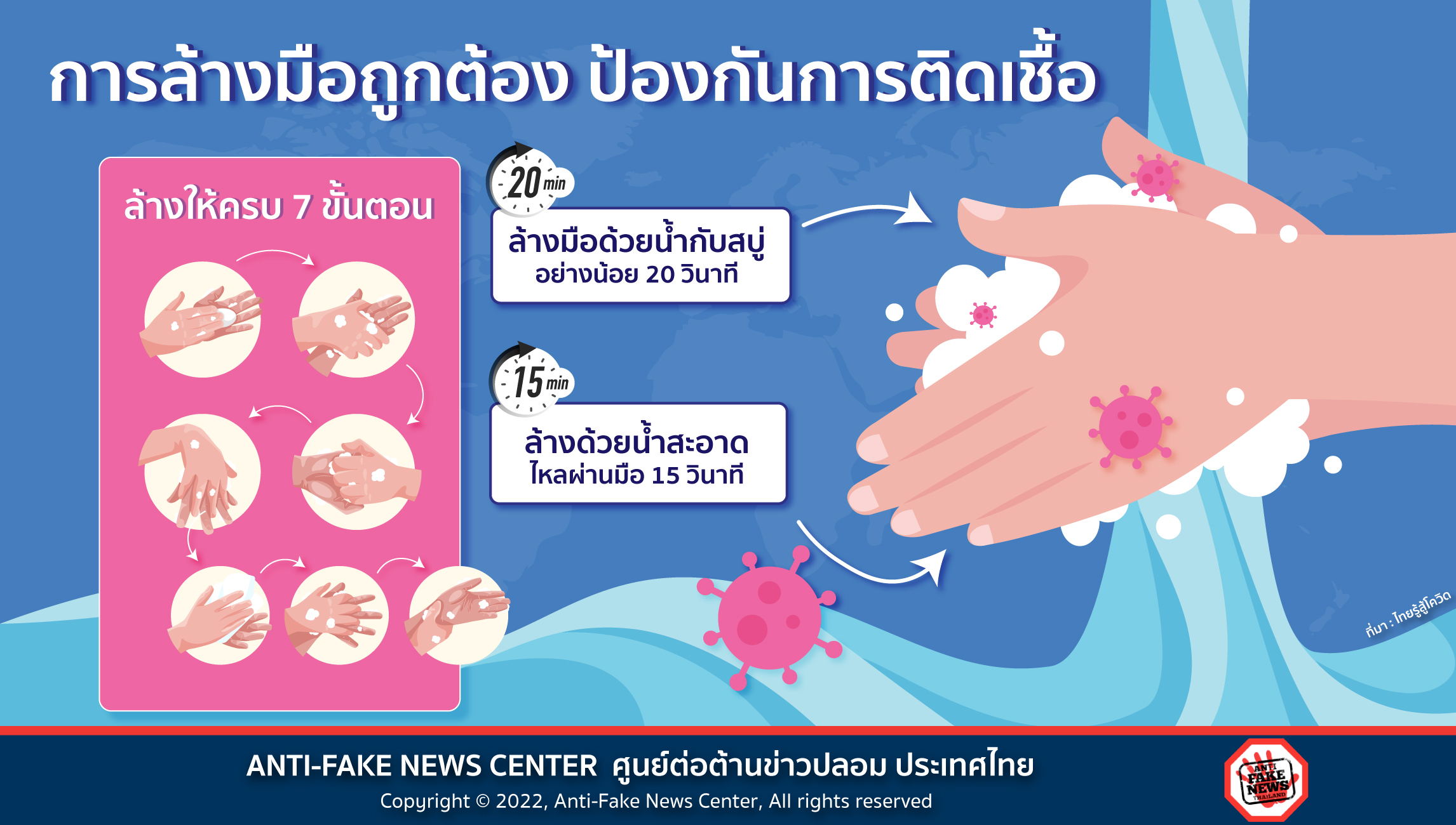 23 Feb 22 การล้างมือถูกต้อง ป้องกันการติดเชื้อ Web