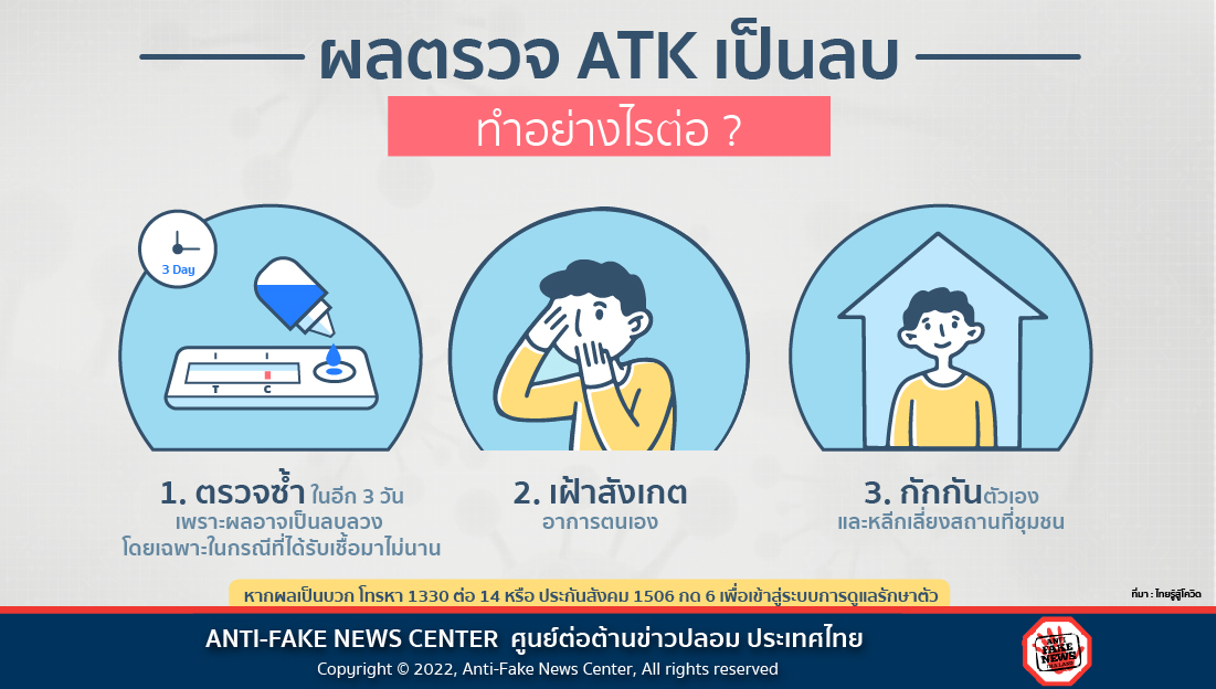 31 Jan 22 ผลตรวจ ATK เป็นลบ ทำอย่างไรต่อ Web