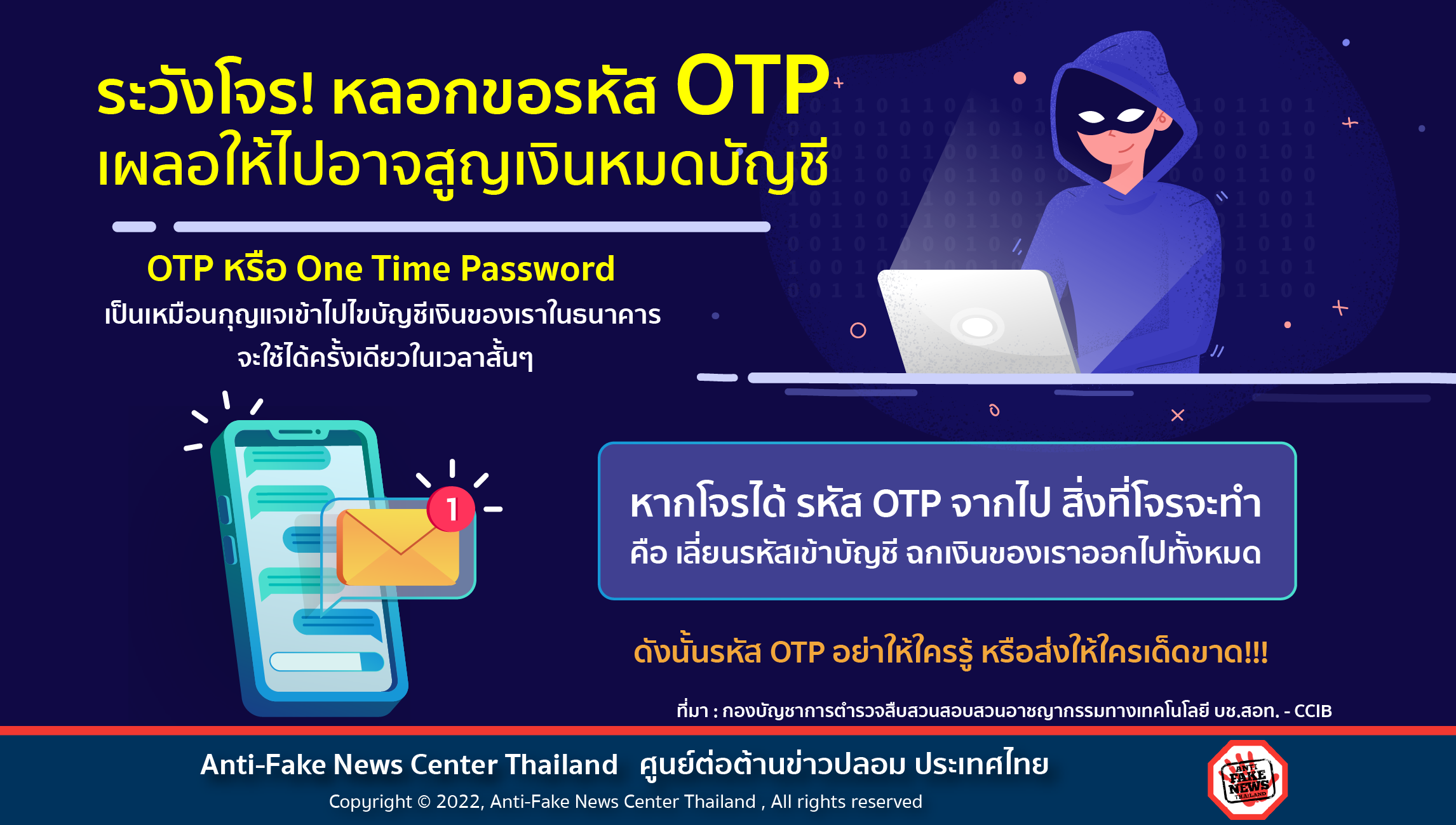 หลอกขอรหัส OTP เผลอให้ไปอาจสูญเงินหมดบัญชี Website