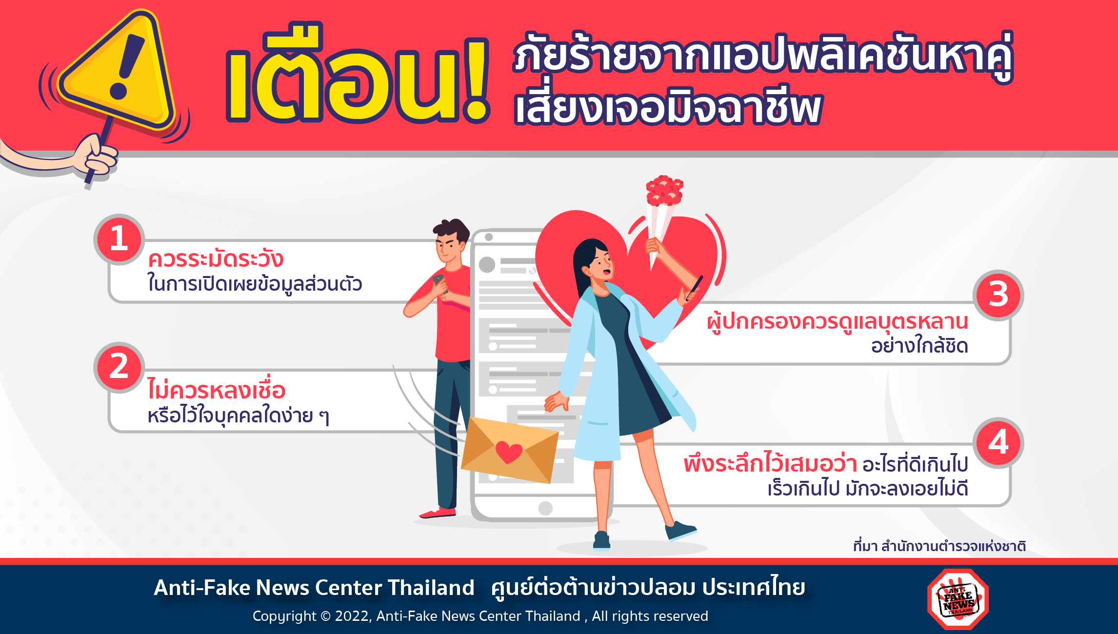 ภัยร้ายจากแอปพลิเคชันหาคู่ เสี่ยงเจอมิจฉาชีพ Website