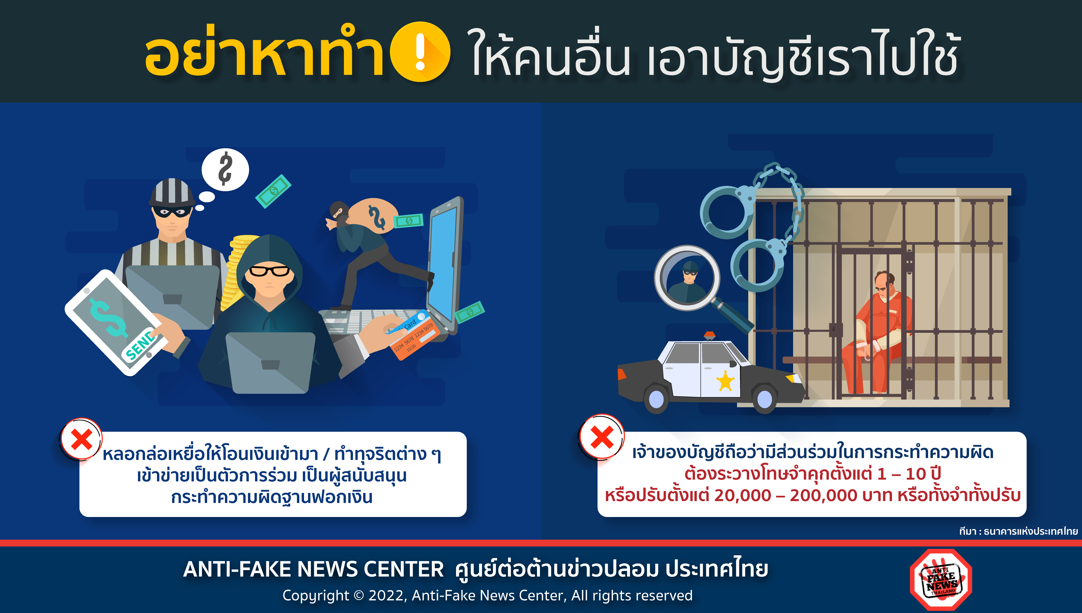 10 Mar 22 อย่าหาทำ ให้คนอื่น เอาบัญชีเราไปใช้ Web