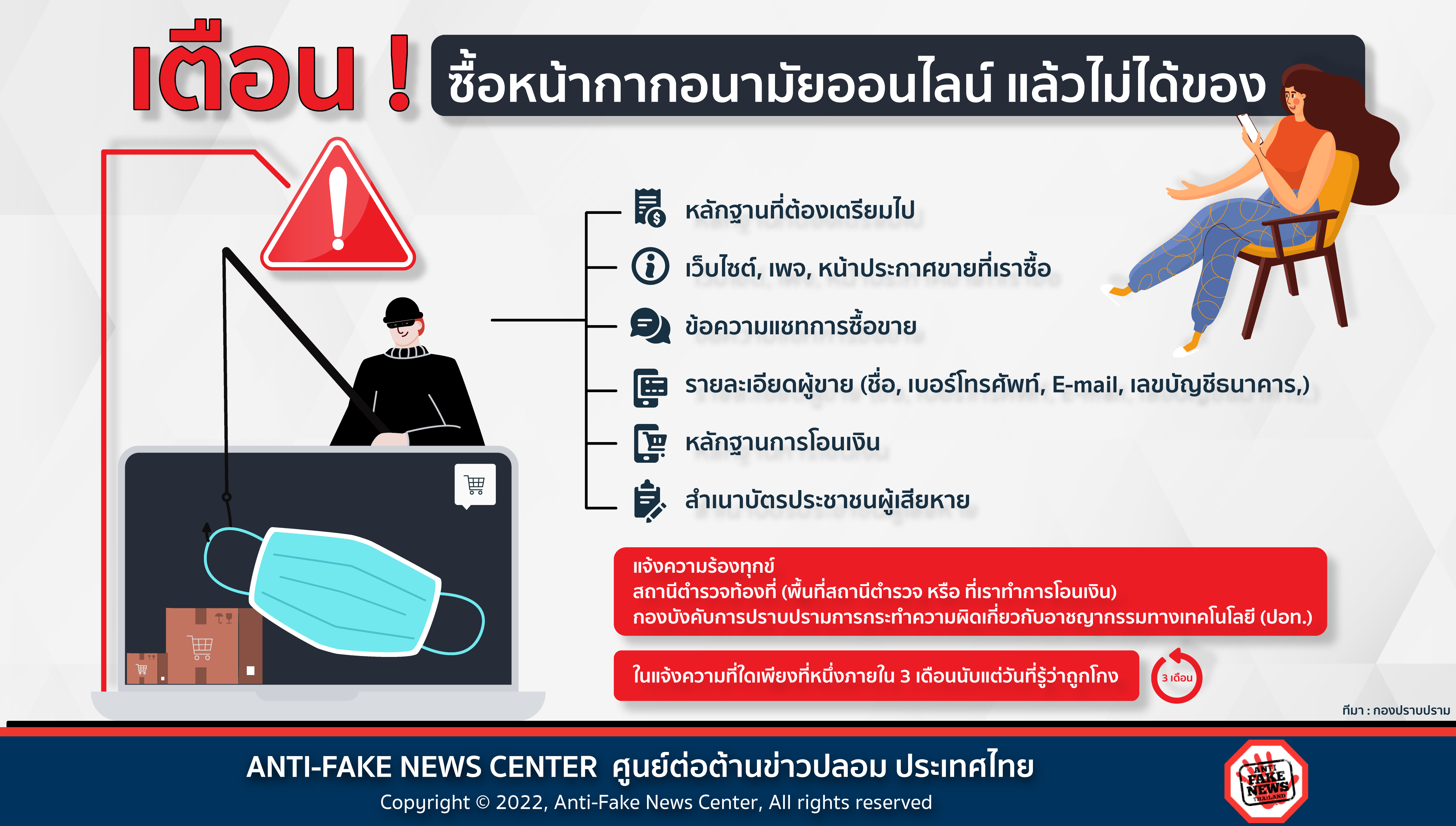 11 Mar 22 เตือน ซื้อหน้ากากอนามัยออนไลน์ แล้วไม่ได้ของ Web