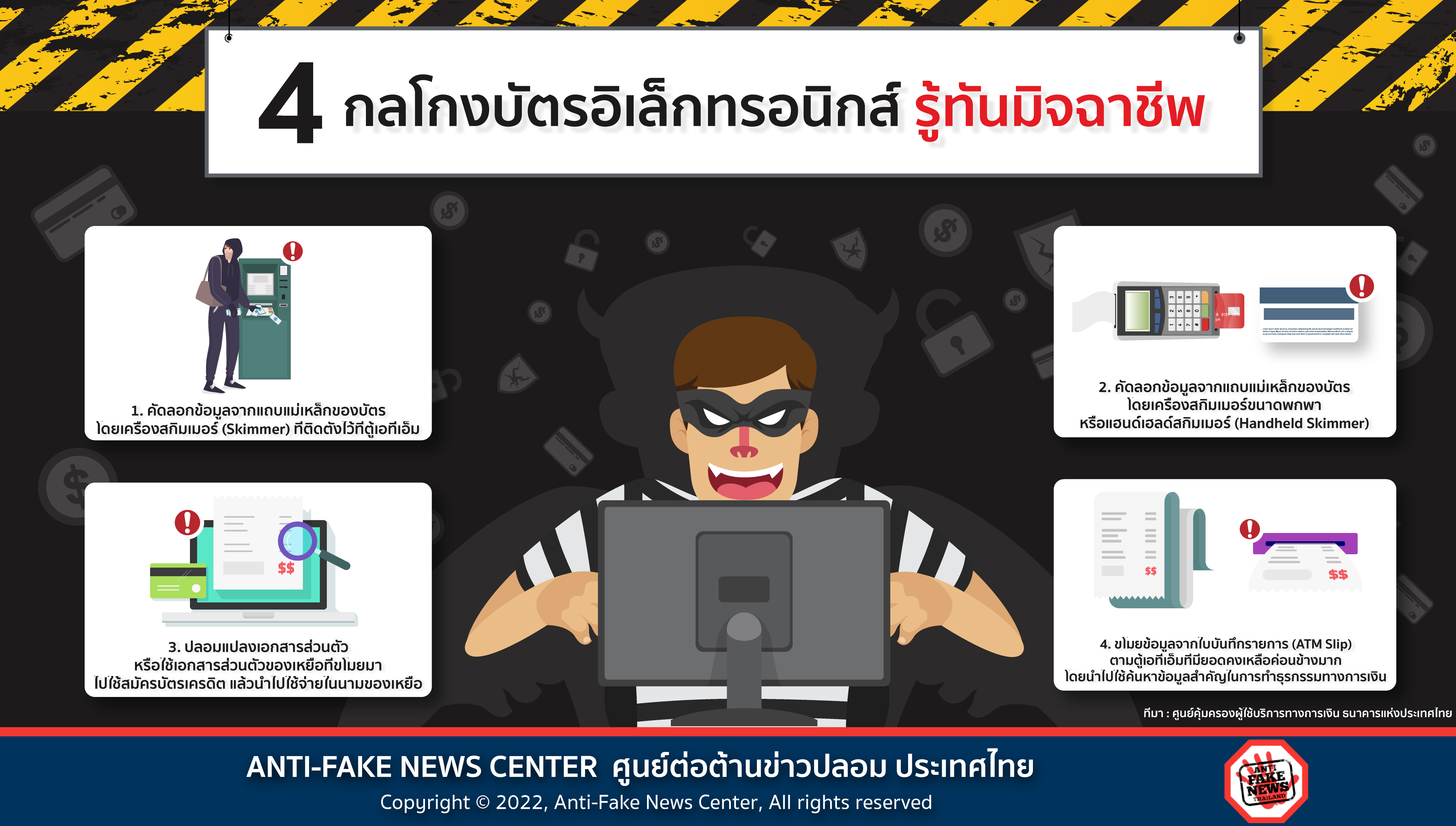 16 Mar 22 4 กลโกงบัตรอิเล็กทรอนิกส์ รู้ทันมิจฉาชีพ Web