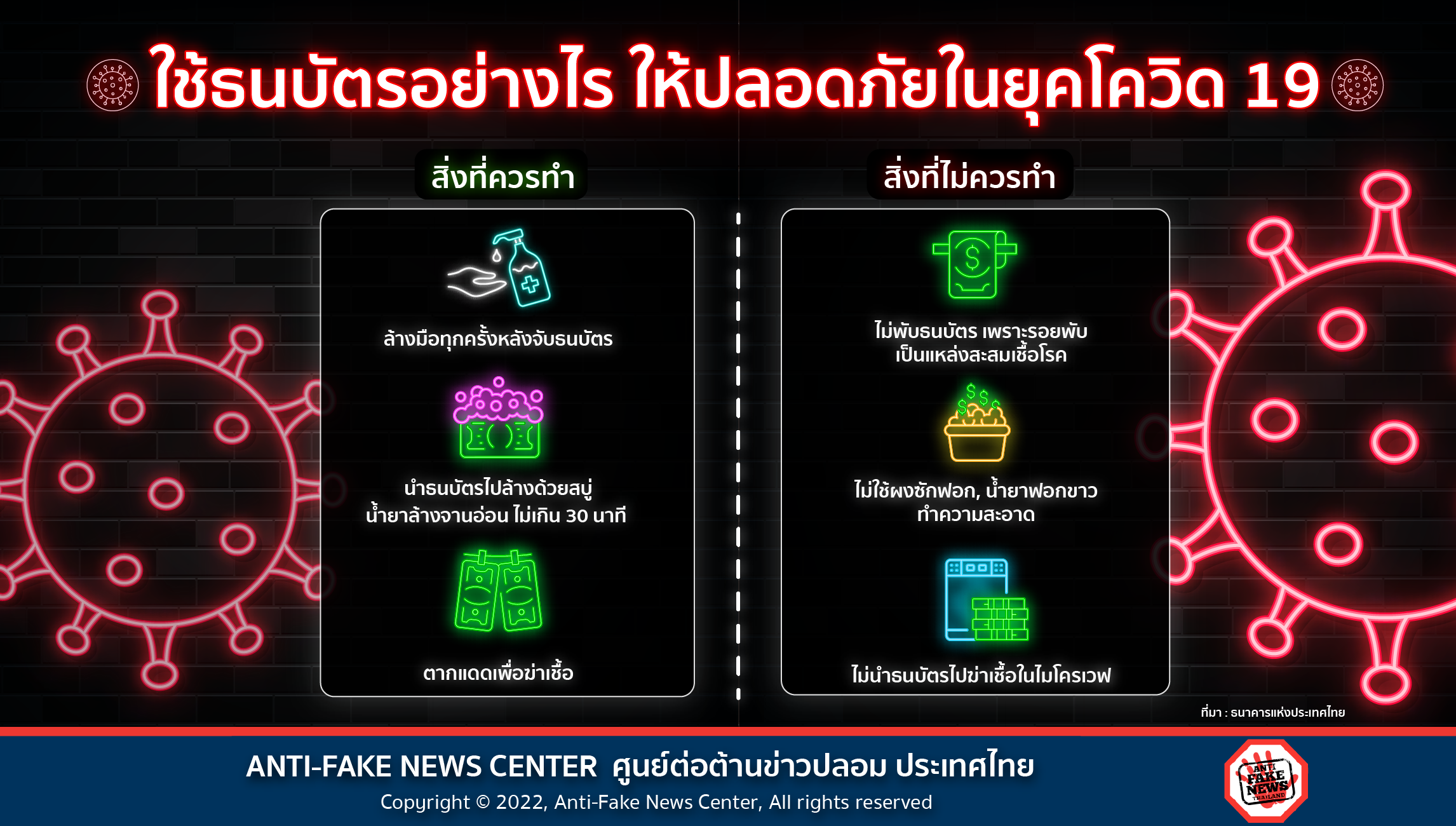 4 Mar 22 ใช้ธนบัตรอย่างไร ให้ปลอดภัยในยุคโควิด 19 Website