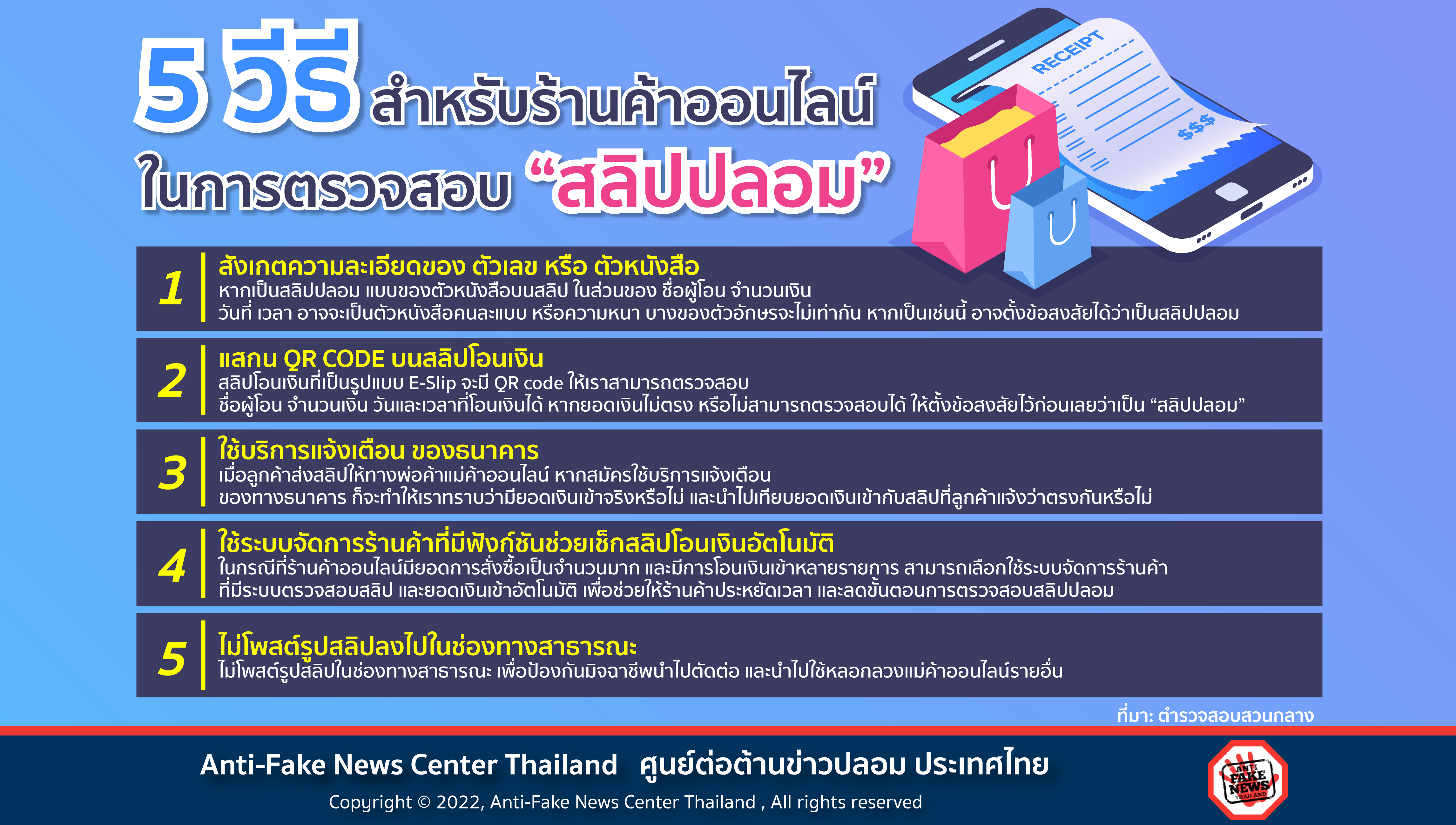 5 วีธี สำหรับร้านค้าออนไลน์ในการตรวจสอบ สลิปปลอม Web