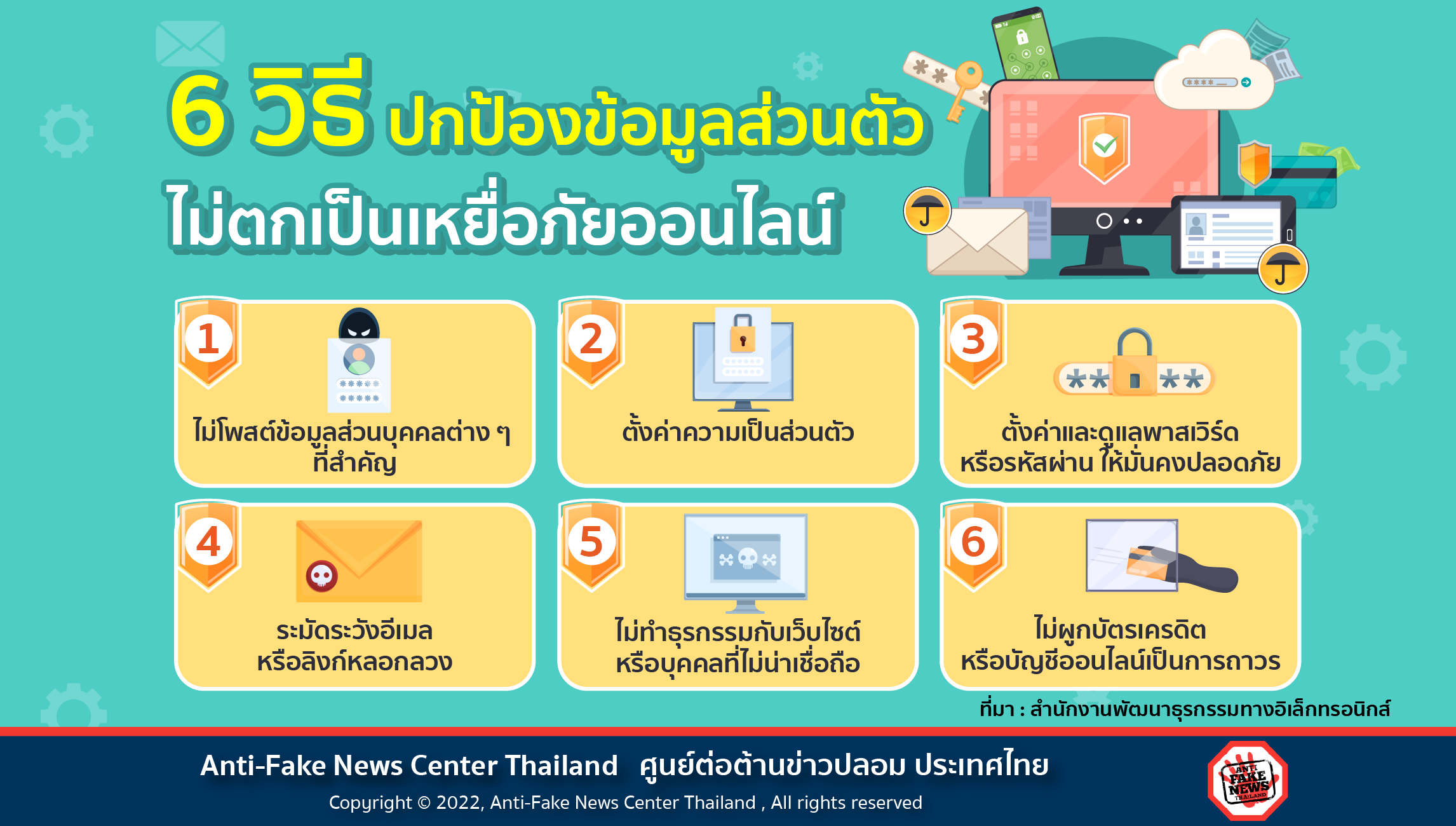 6 วิธี ปกป้องข้อมูลส่วนตัว ไม่ตกเป็นเหยื่อภัยออนไลน์ Website 1