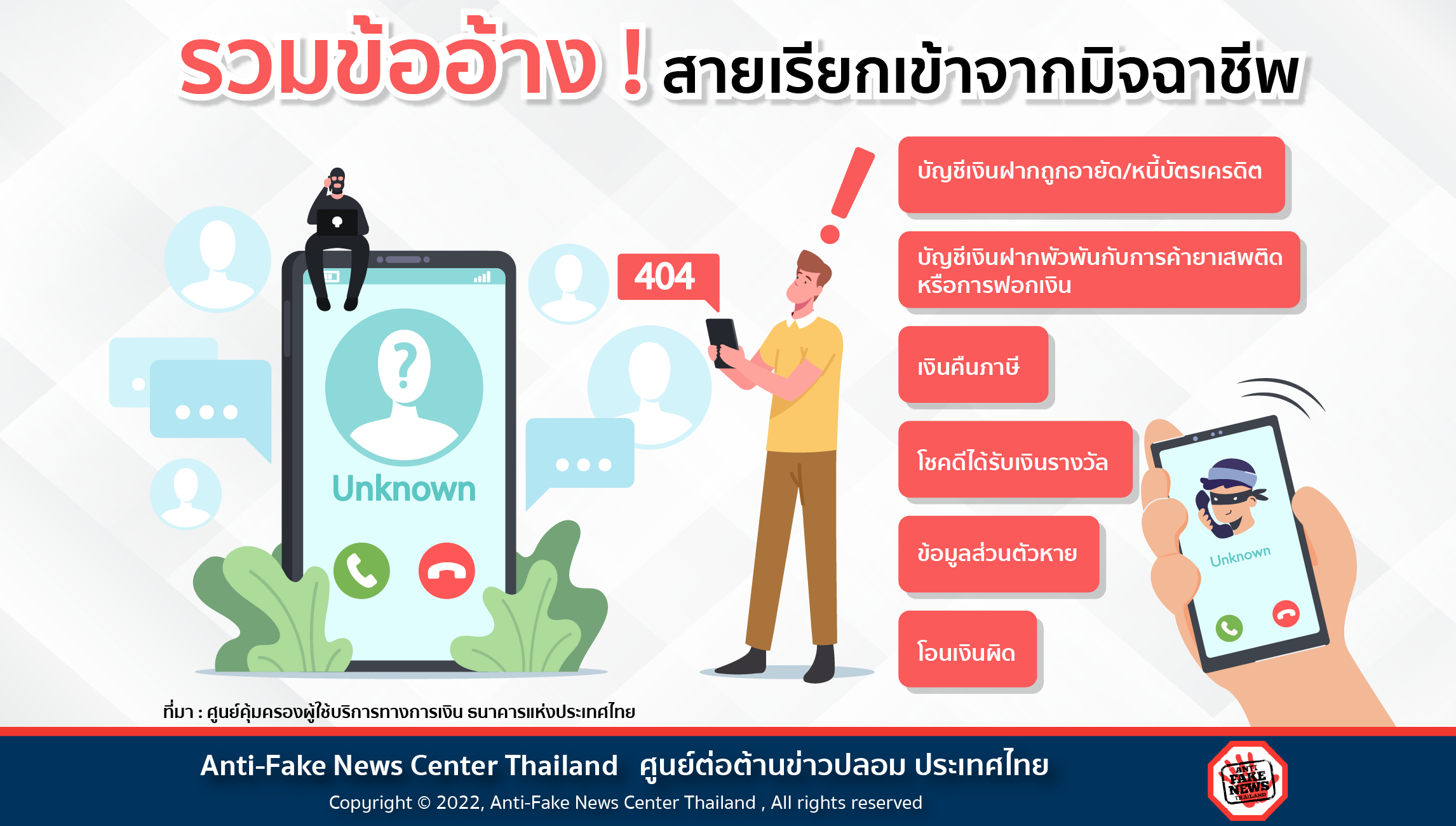 สายเรียกเข้าจากมิจฉาชีพ Website