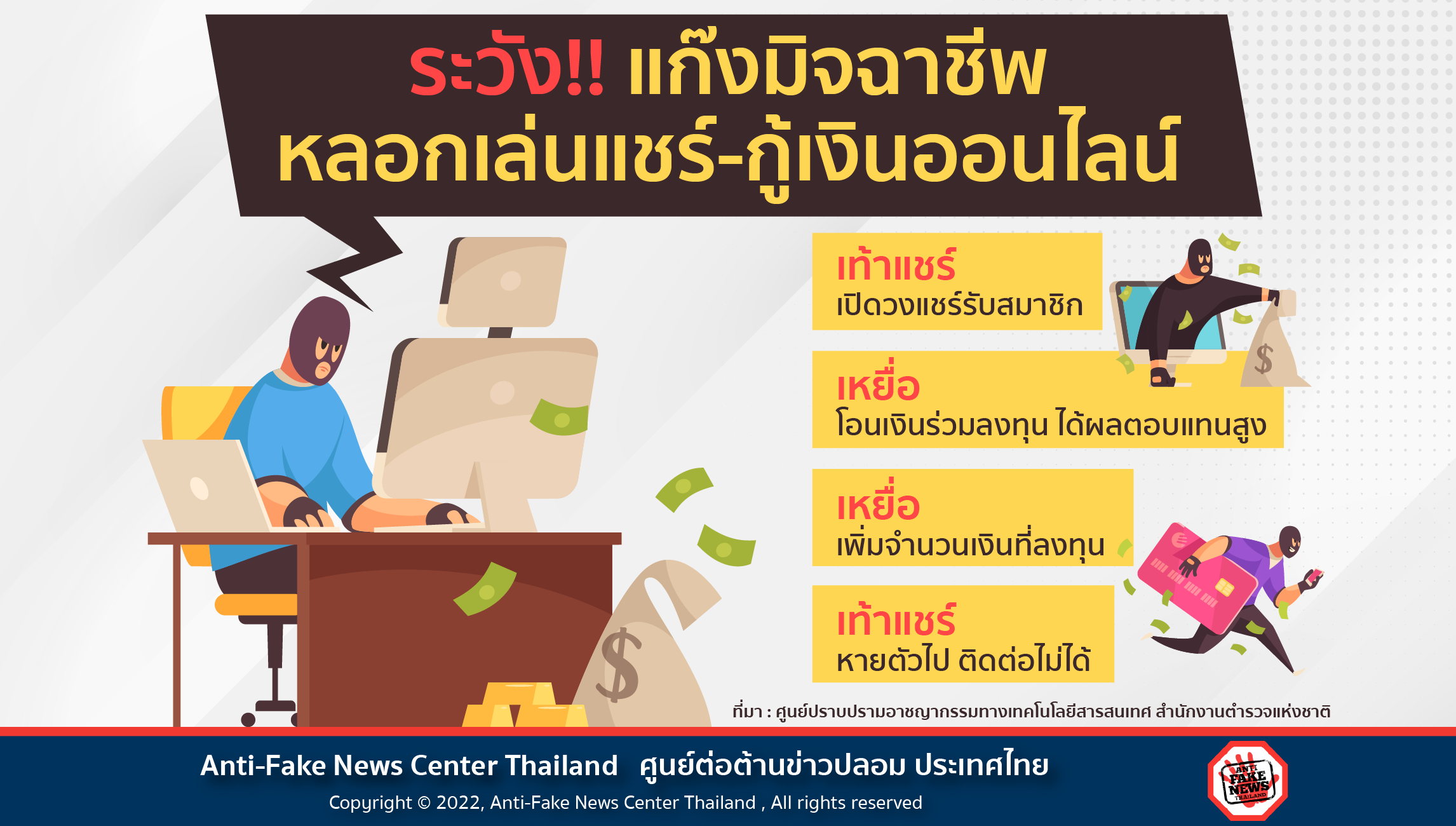 แก๊งมิจฉาชีพหลอกเล่นแชร์ กู้เงินออนไลน์ Website 1