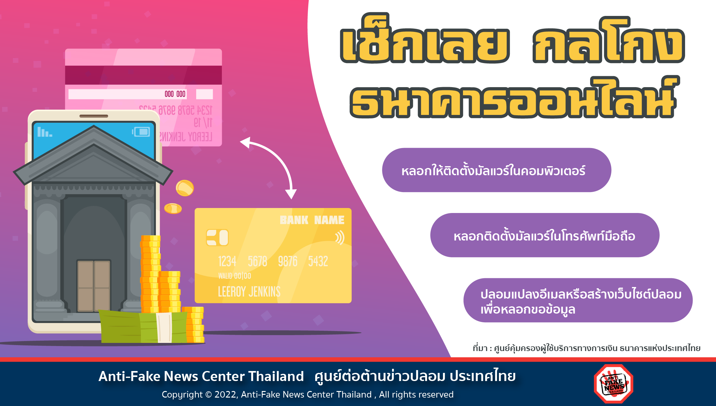 กลโกงธนาคารออนไลน์ Website