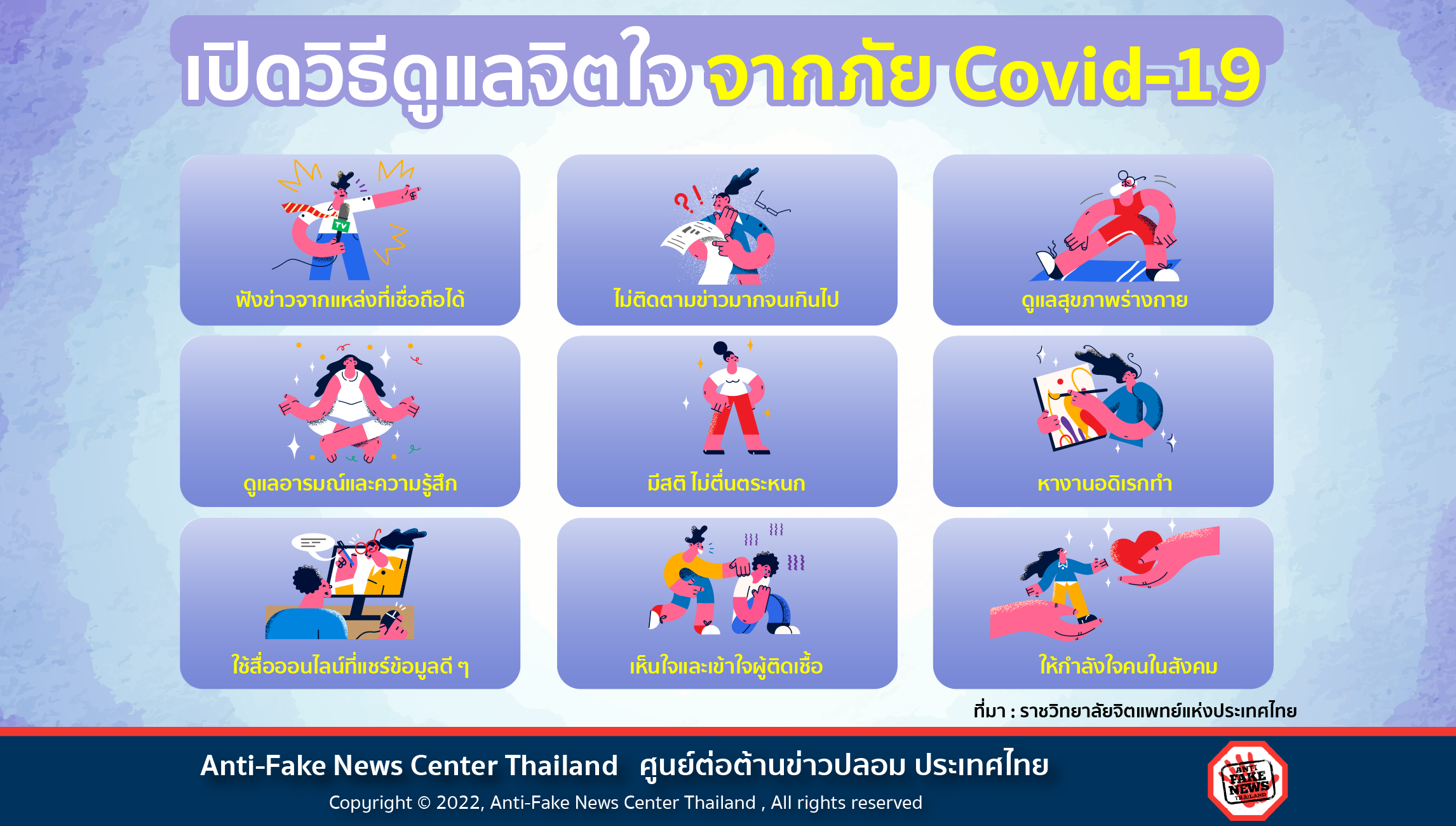 จากภัย Covid 19 Website 1