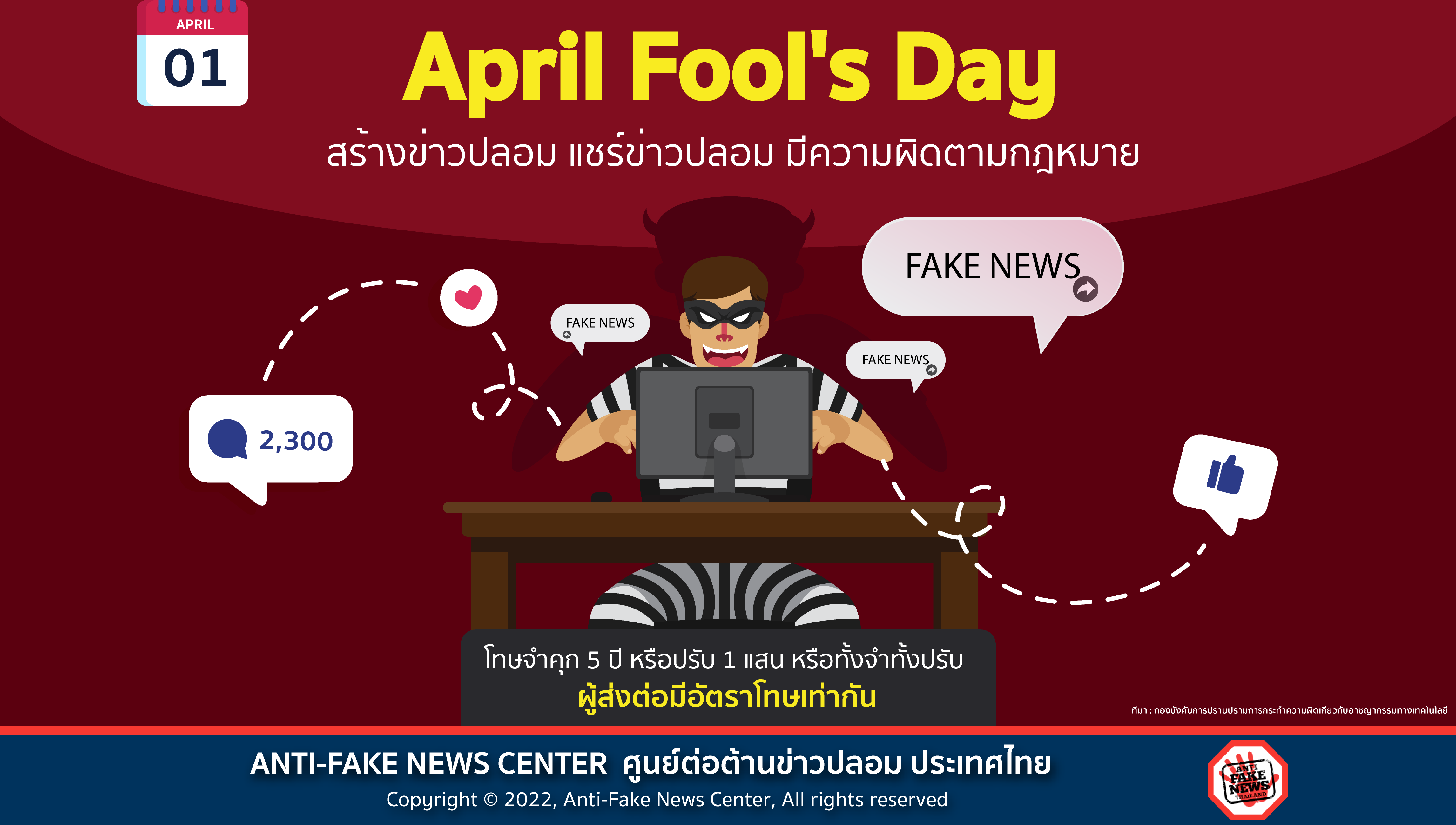 1 Apr 22 April Fools Day Web 1