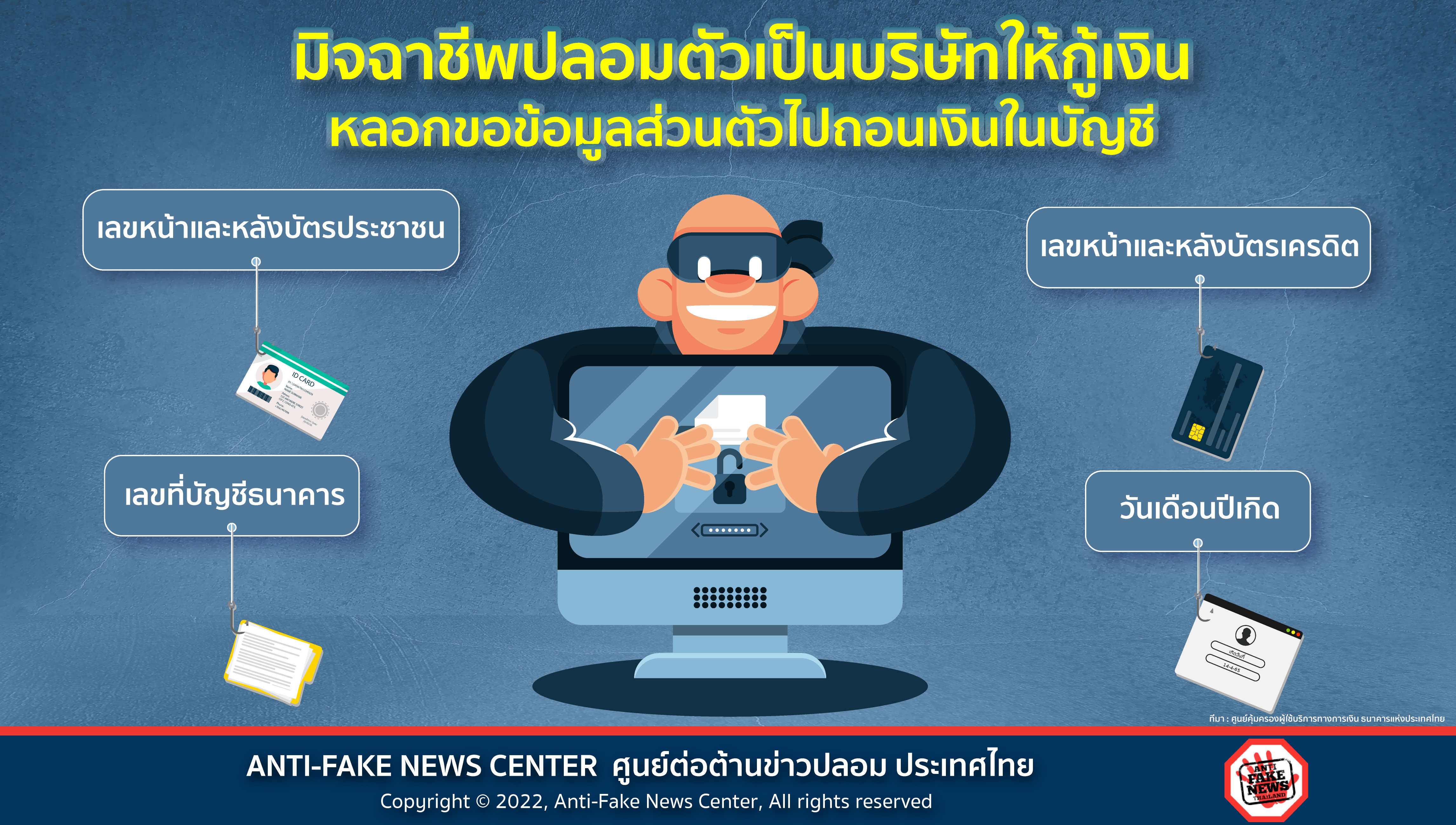 14 Apr 22 มิจฉาชีพปลอมตัวเป็นบริษัทให้กู้เงิน Web