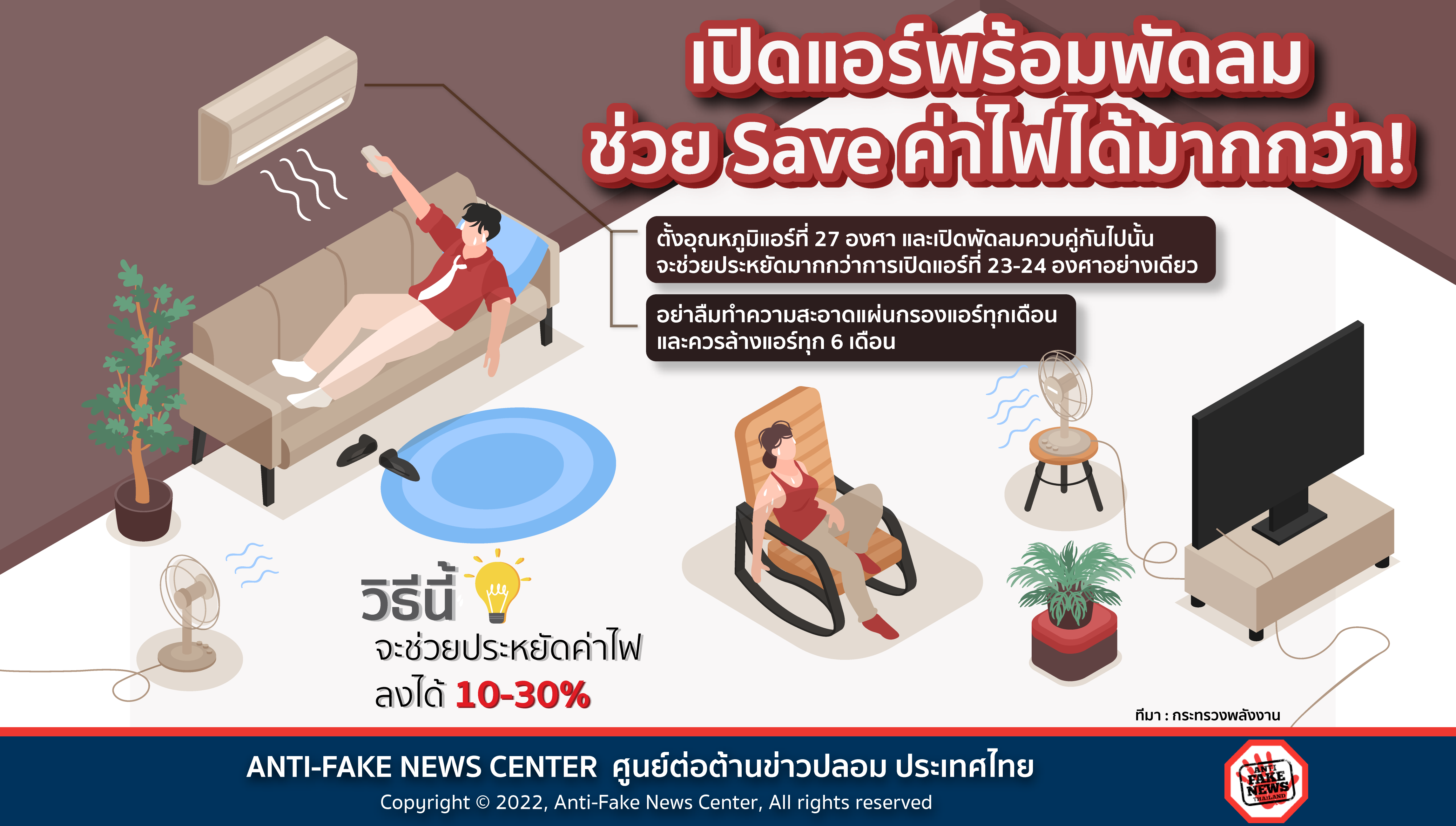 4 Apr 22 เปิดแอร์พร้อมพัดลม ช่วย Save ค่าไฟได้มากกว่า Web