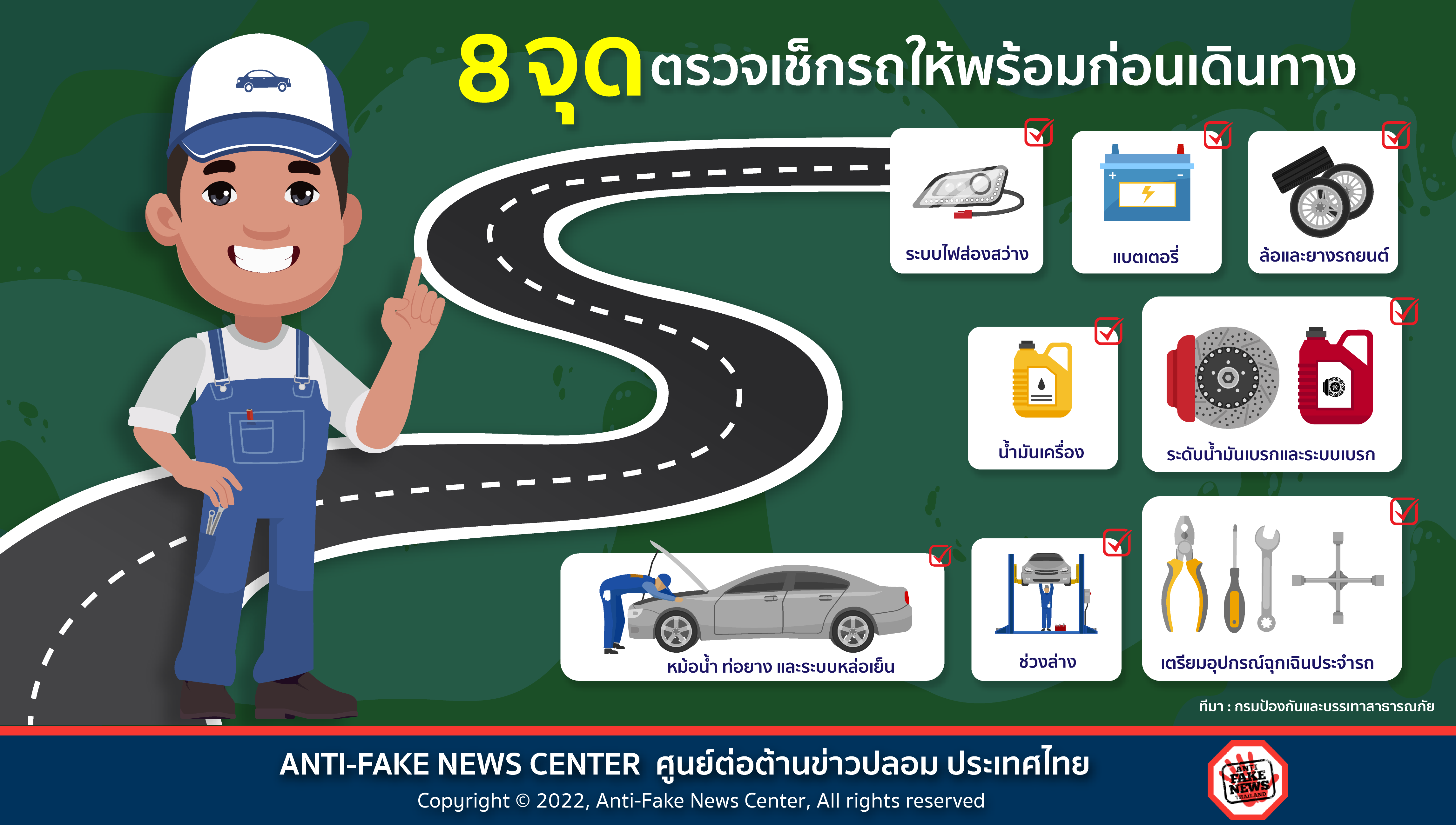 5 Apr 22 8 จุด ตรวจเช็กรถให้พร้อมก่อนเดินทาง web