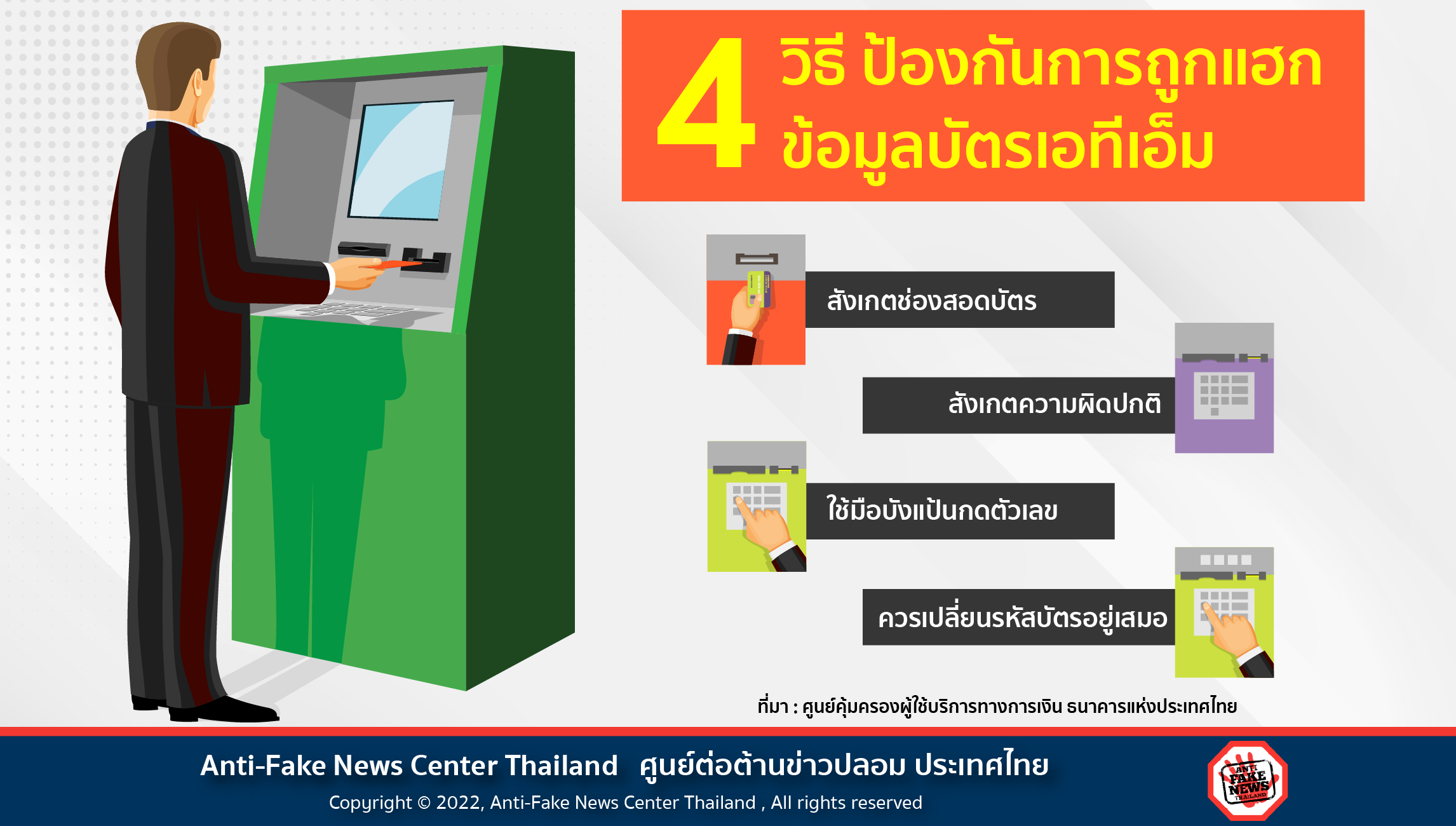 3 ภัยไซเบอร์ที่คนไทยถูกหลอกมากที่สุด Website