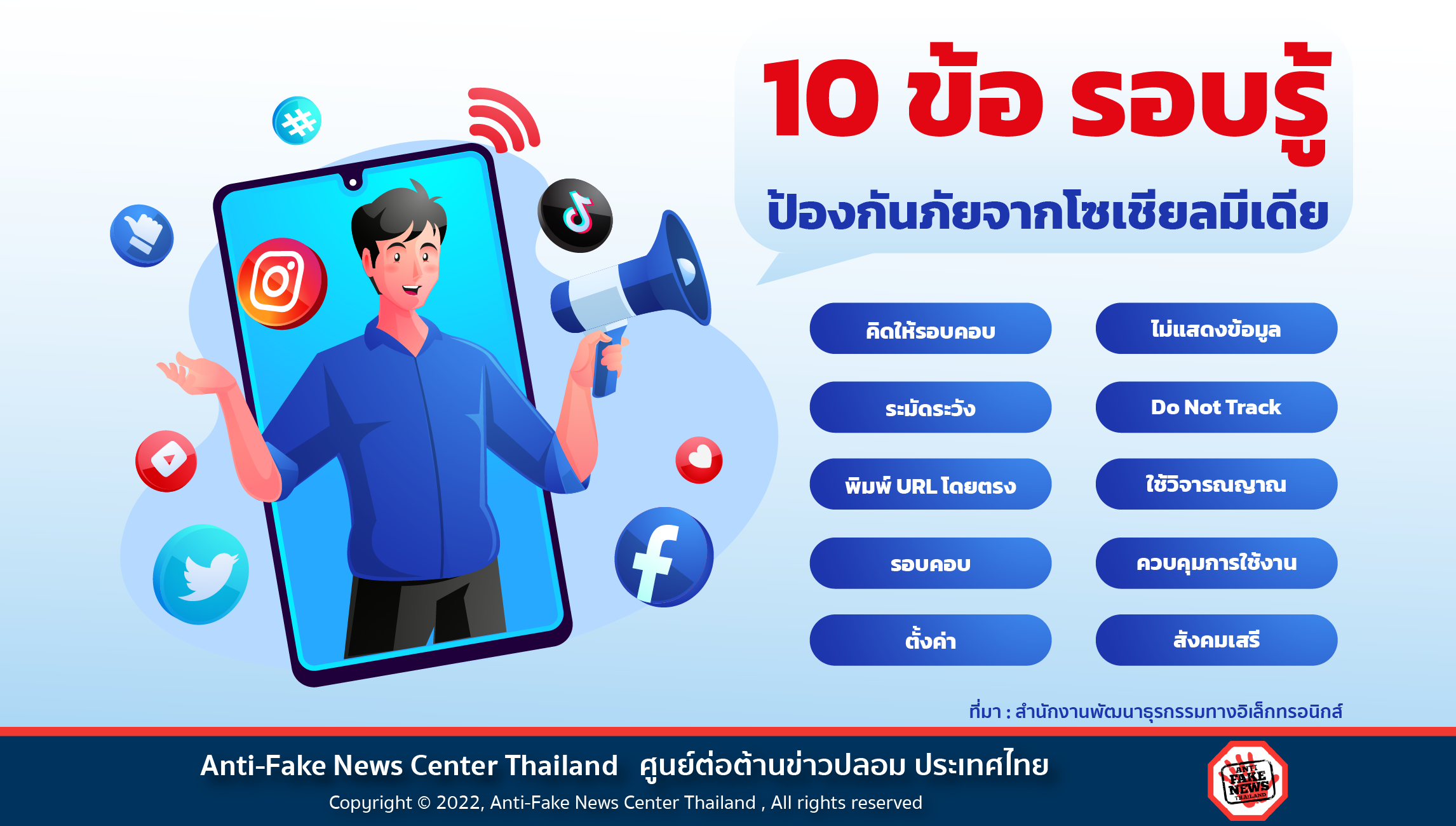 การตรวจสอบลิงก์ก่อนเผยแพร่เนื้อหาและโฆษณาเพื่อป้องกันหน้า 404