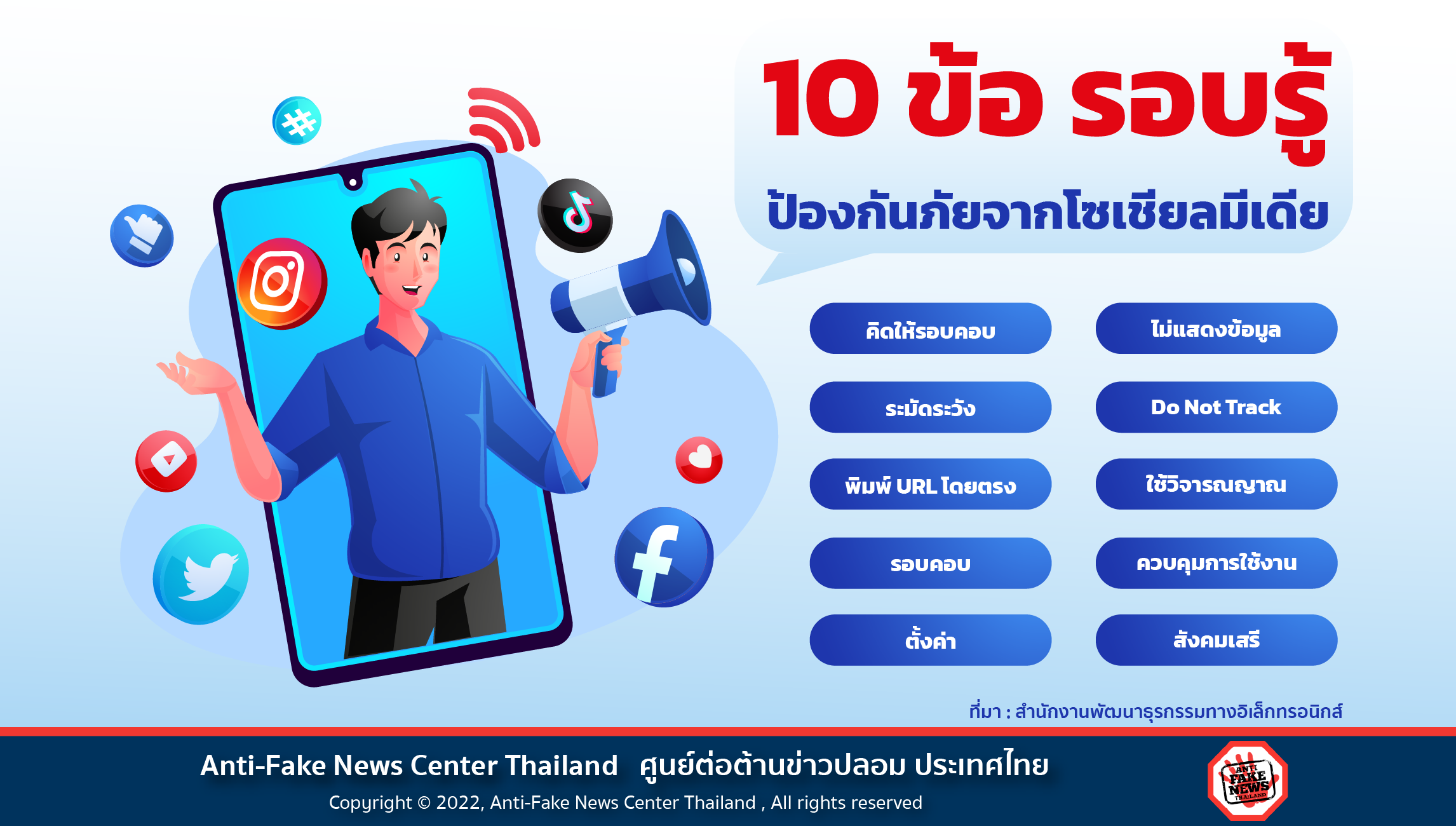 10 ข้อ รอบรู้ ป้องกันภัยจากโซเชียลมีเดีย Website