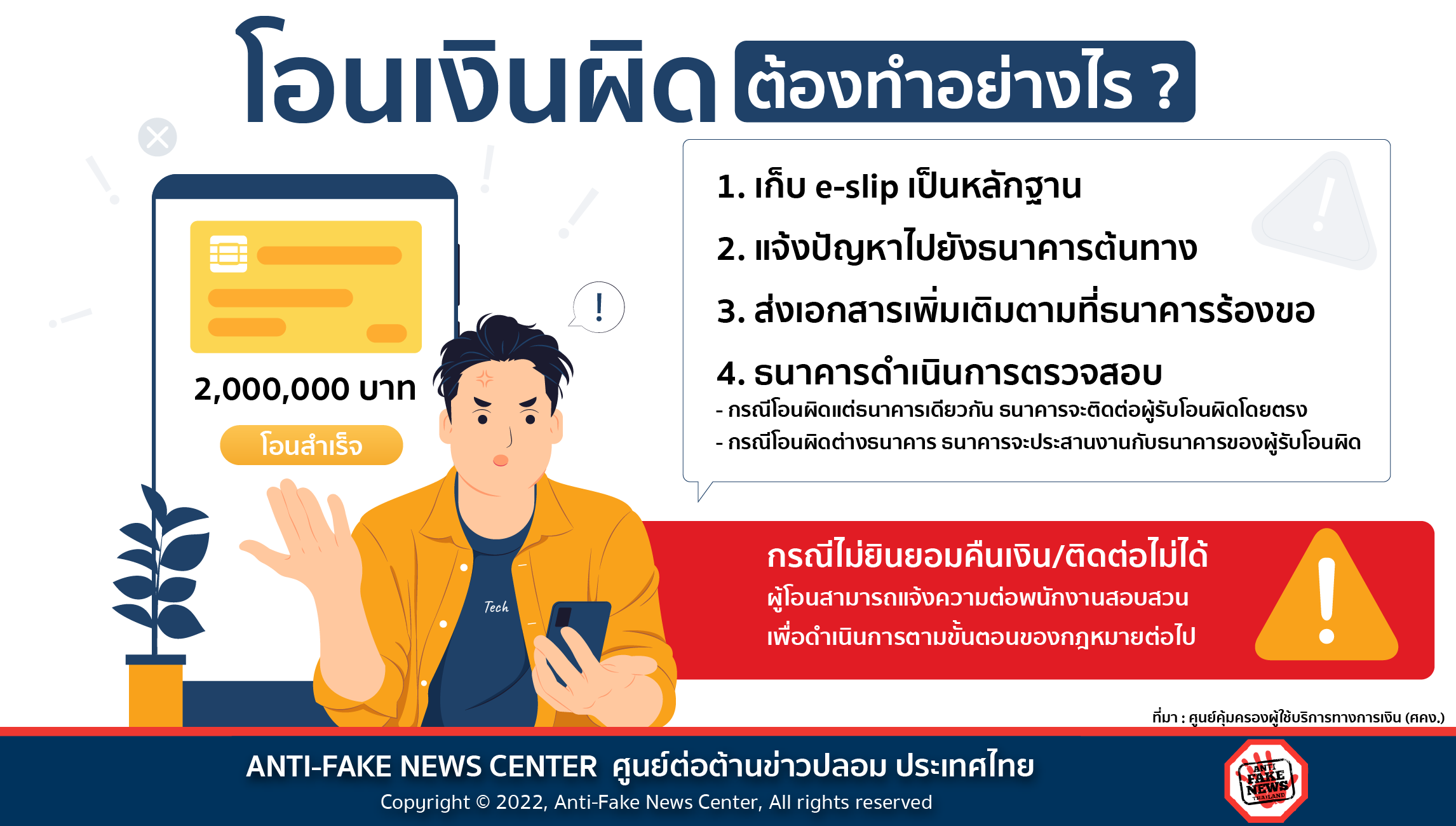 27 May 22 4 โอนเงินผิด ต้องทำอย่างไร Website