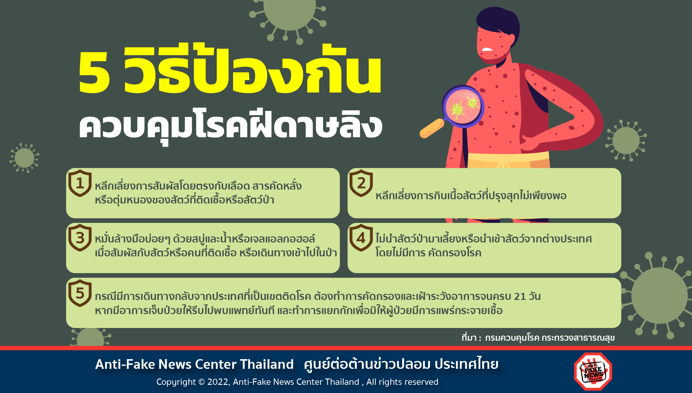 5 วิธีป้องกันควบคุมโรคฝีดาษลิง Wibsite