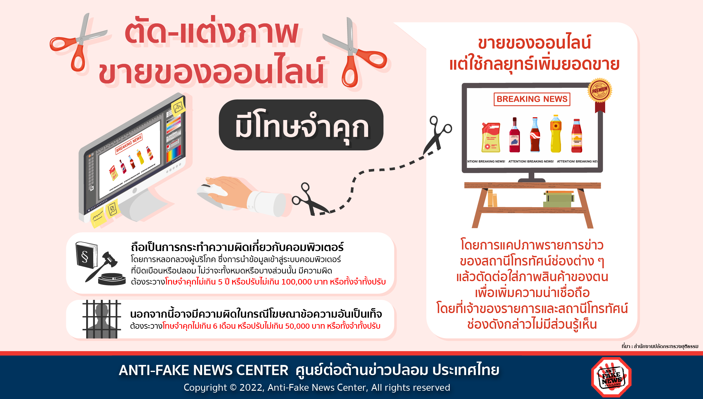 22 June 22 ตัดแต่งภาพขายของออนไลน์ มีโทษจำคุก Web