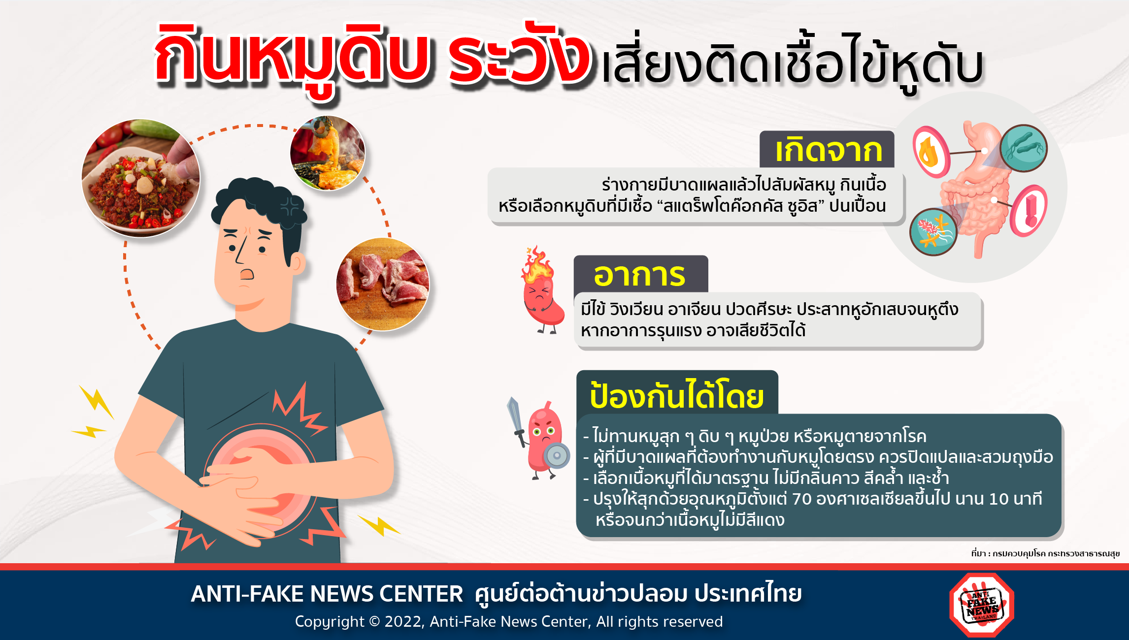 7 June 22 ระวัง กินหมูดิบ เสี่ยงติดเชื้อไข้หูดับ Web