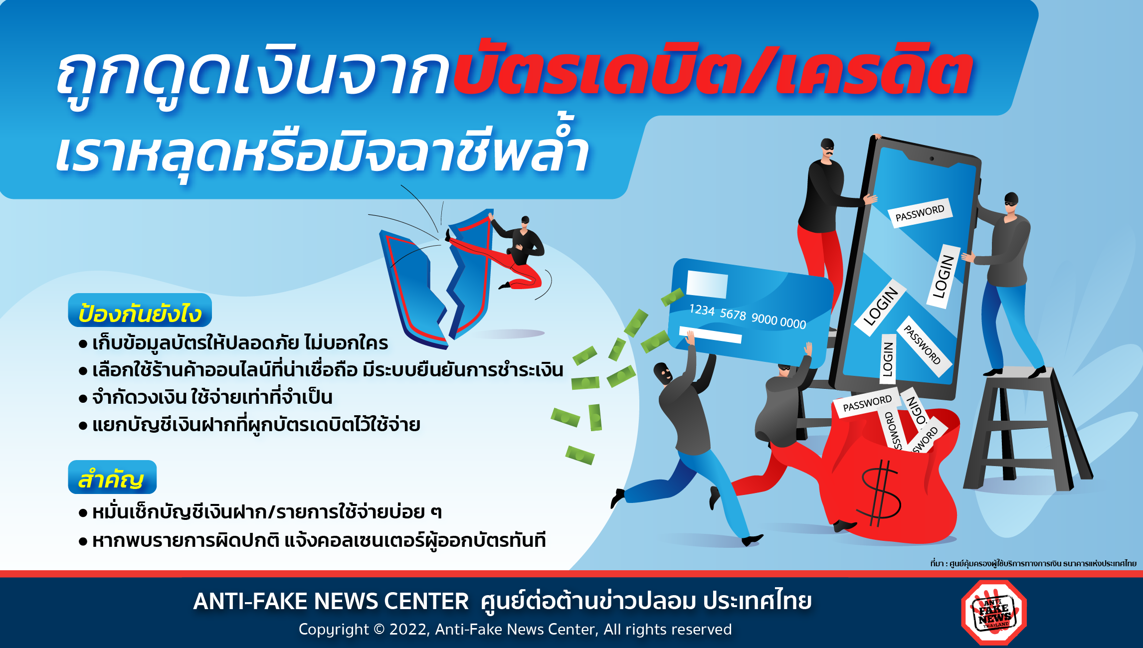 24 July 22 ถูกดูดเงินจากบัตรเดบิต เครดิต เราหลุดหรือมิจฉาชีพล้ำ Web