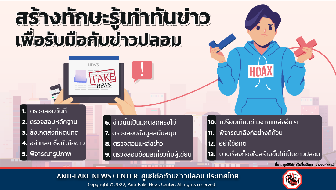 4 July 22 สร้างทักษะรู้เท่าทันข่าว เพื่อรับมือกับข่าวปลอม Web