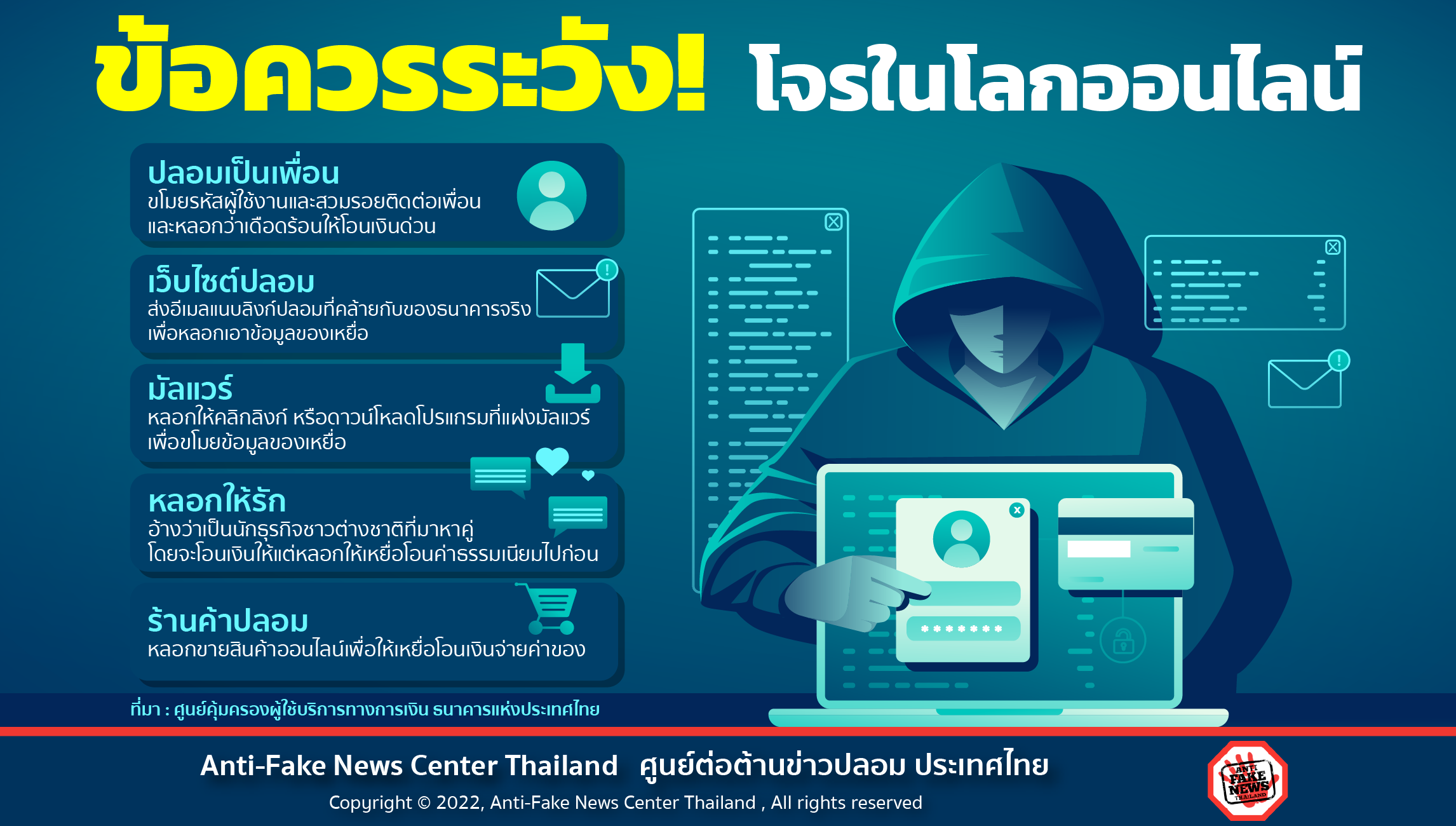 โจรในโลกออนไลน์ Website